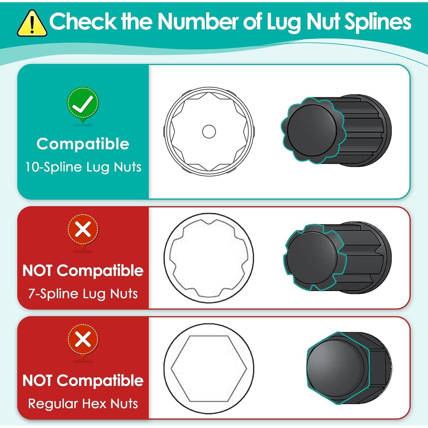 Llave de Tuerca Spline 10 Feekoon 21mm y 22mm Acero Aleado