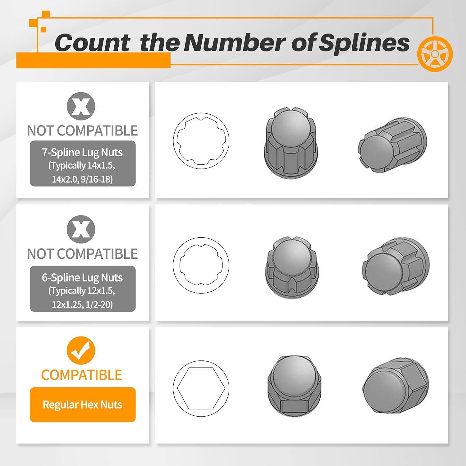 Llave de Tuercas MIKKUPPA Hexágono 19mm Cromado 12.5cm