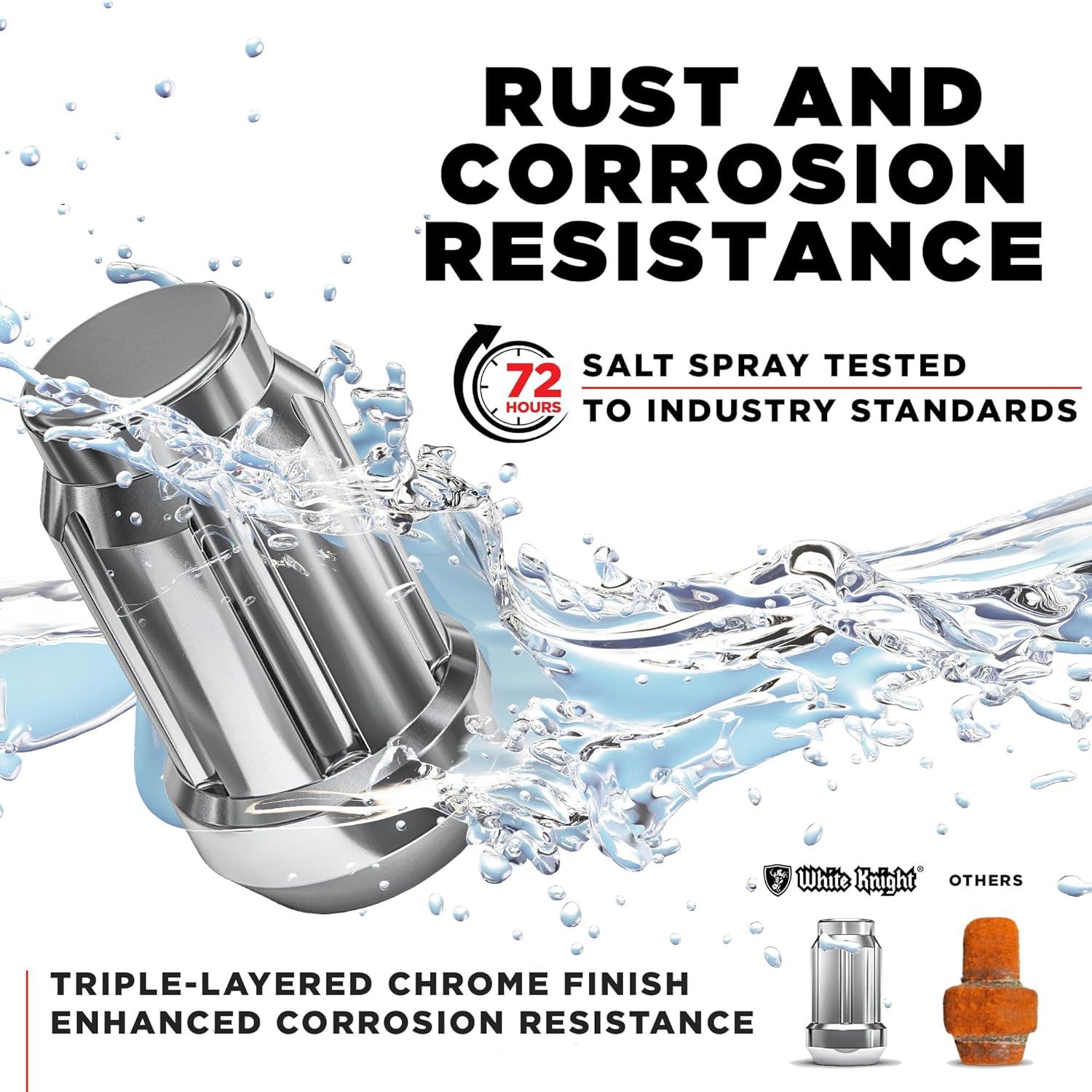 Tuerca de Lluvia Cromada M12x1.5 White Knight 3807-20AM - Paquete de 20