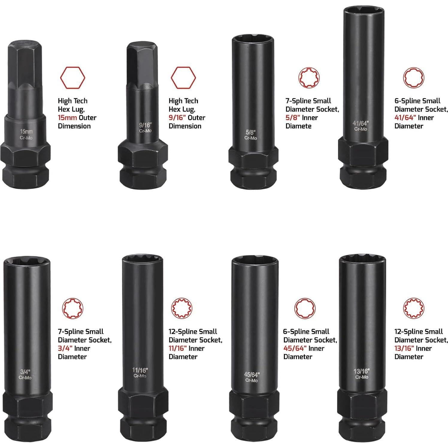 Juego de Llaves Maestras de Bloqueo RIMKOLO 16 Piezas CR-MO
