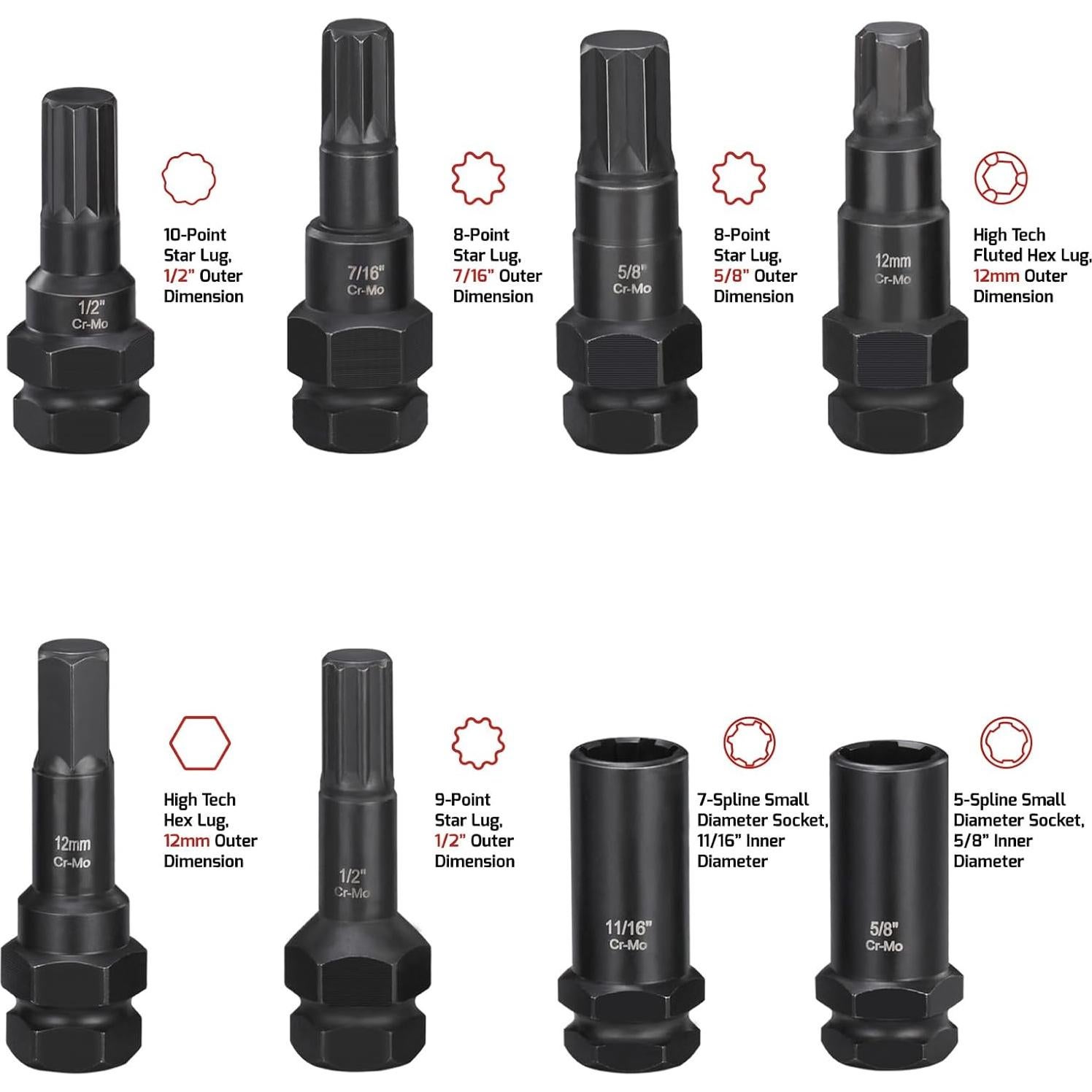 Juego de Llaves Maestras de Bloqueo RIMKOLO 16 Piezas CR-MO
