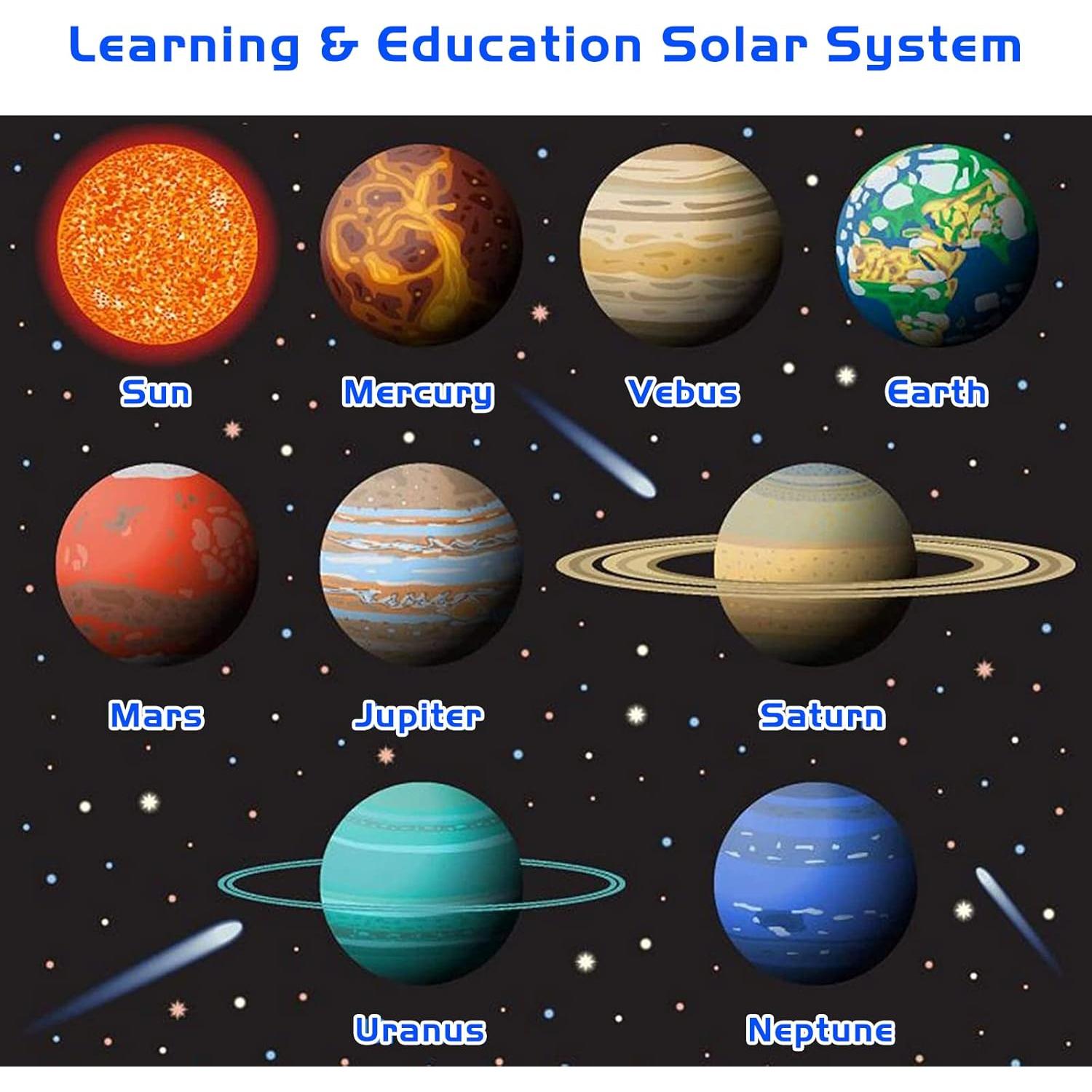 Kit de Ciencia GPTOYS Sistema Solar 3D para Niños 4-12 Años