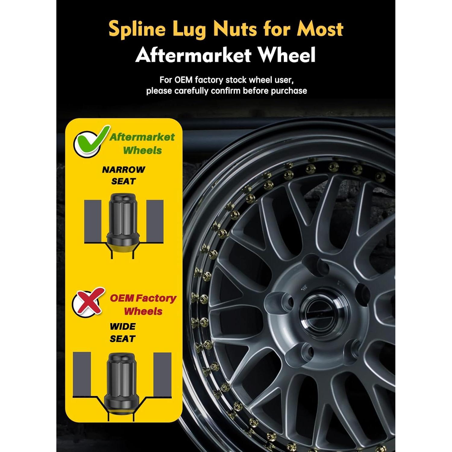 Tuercas de Rueda MIKKUPPA M12x1.5 Negras - 20 Piezas