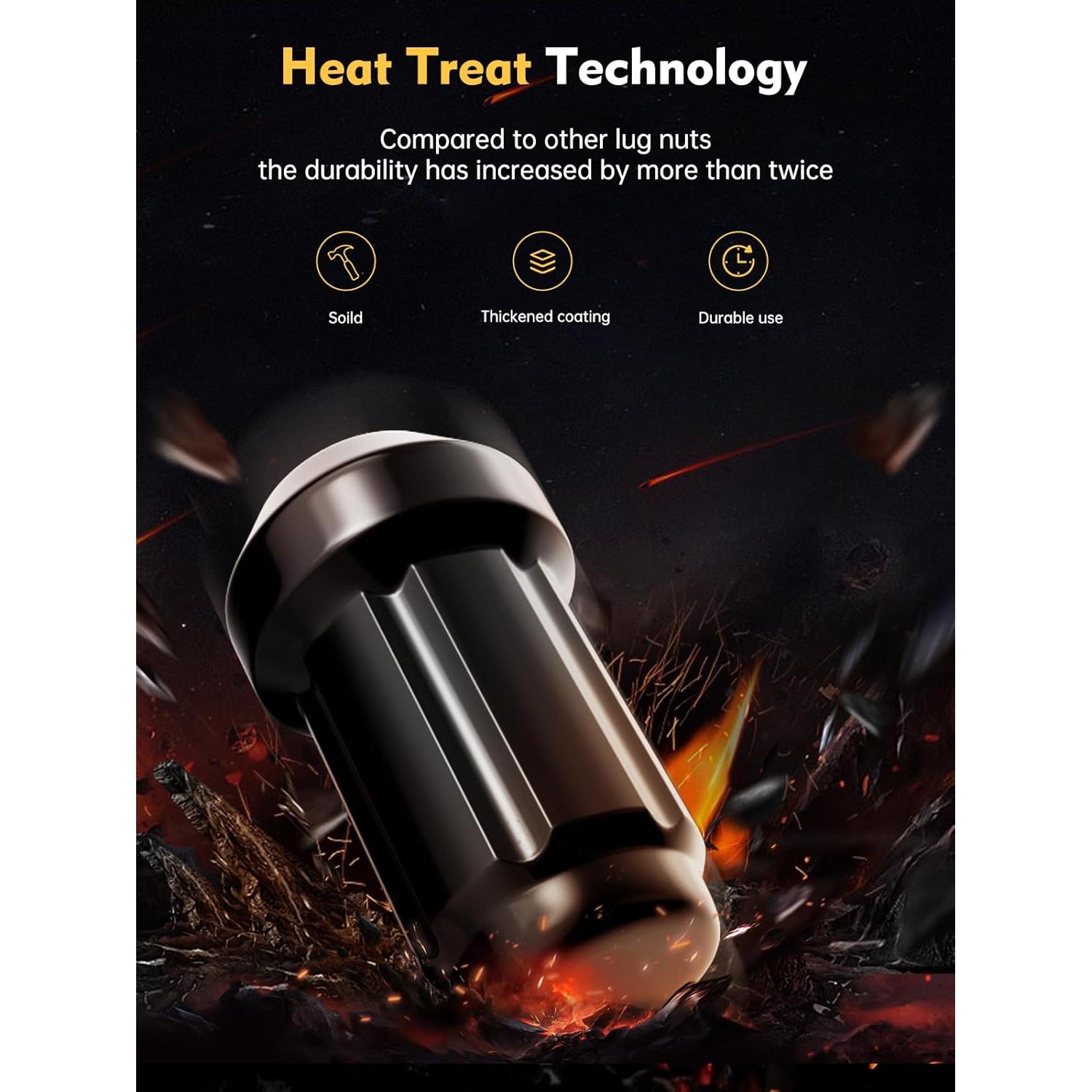 Tuercas de Rueda MIKKUPPA M12x1.5 Negras - 20 Piezas