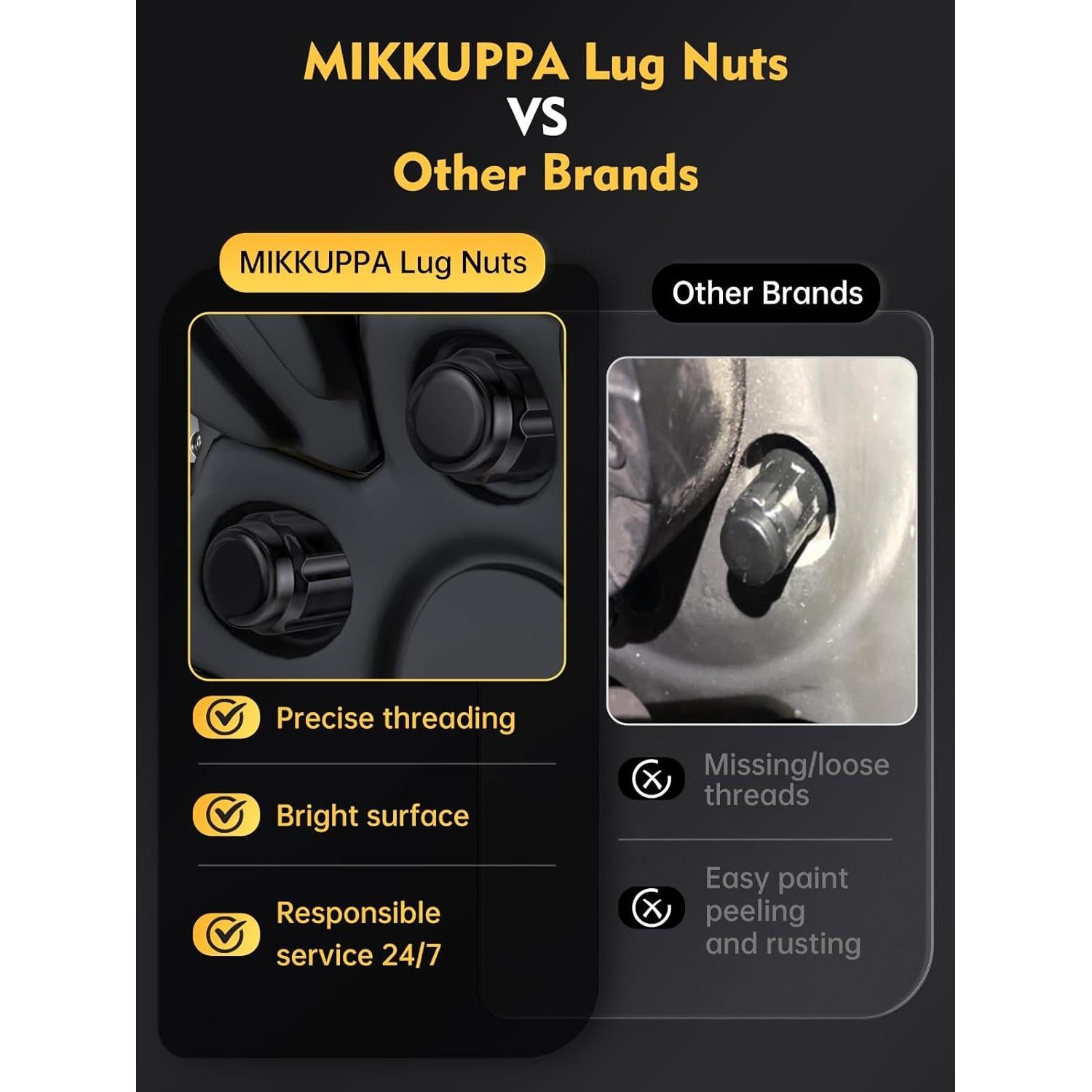 Tuercas de Rueda MIKKUPPA M12x1.5 Negras - 20 Piezas