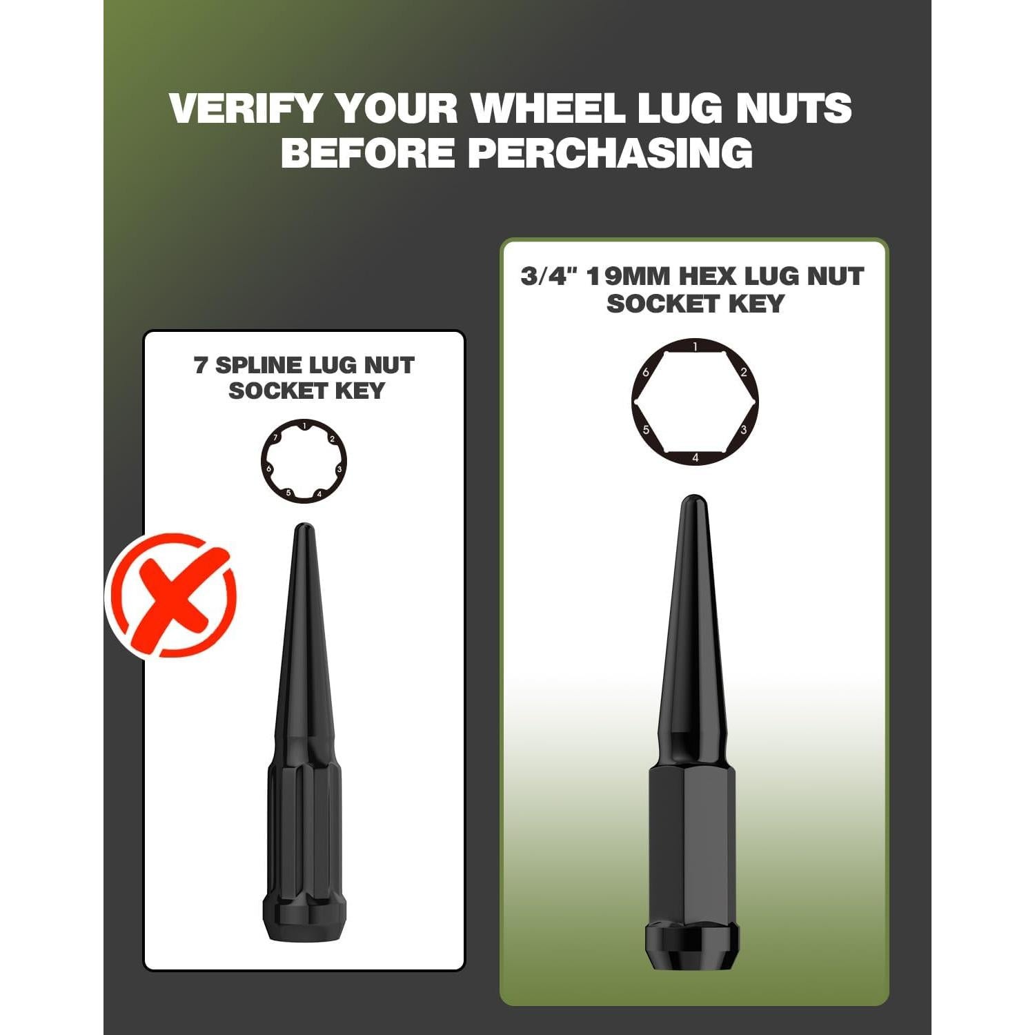 Llave de Tuercas Hexagonal GAsupply 19mm para M14 M12