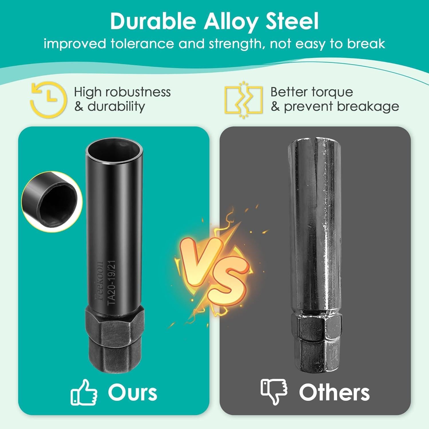 Llave de Tuerca de 10 Estrías Feekoon para Rueda 19mm y 21mm