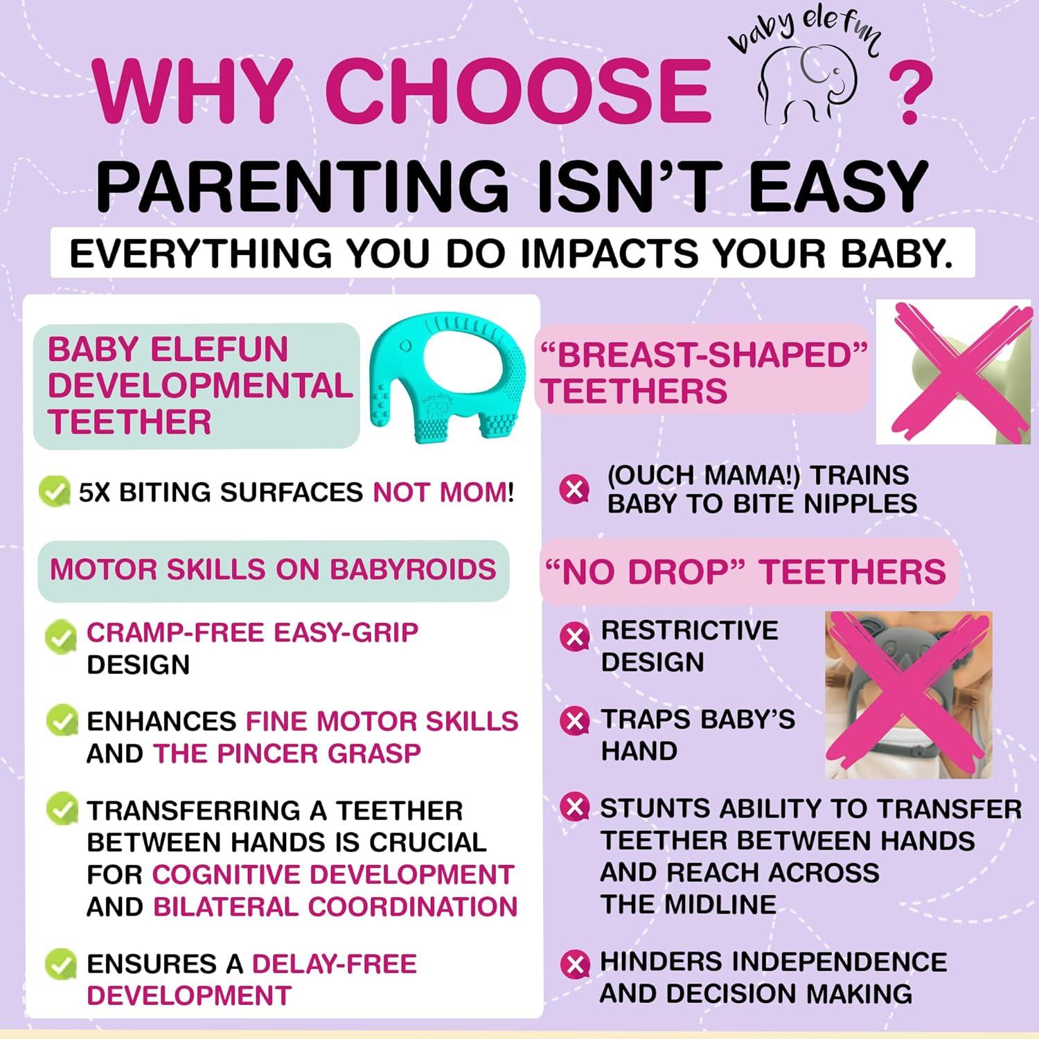 Anillo de Dentición Baby Elefun Turquesa 0-6 Meses - Silicona