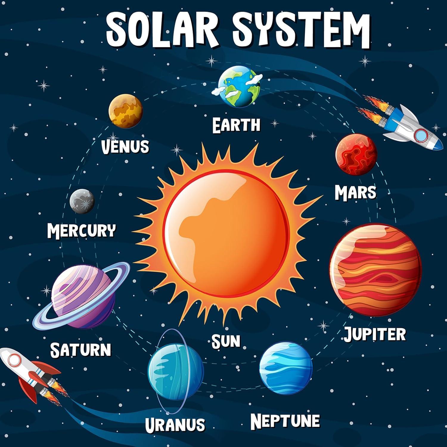 Kit de Bolas de Espuma del Sistema Solar Mototo 100 Piezas