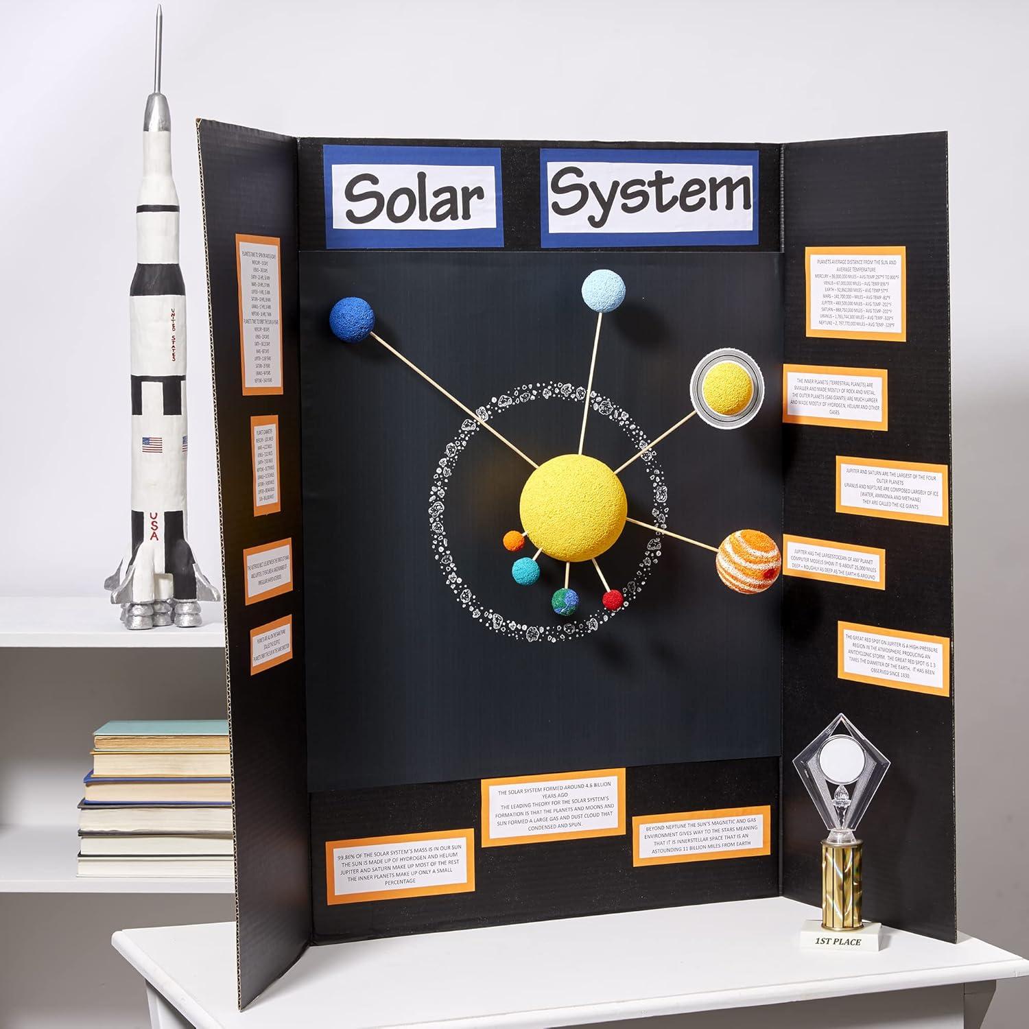 Kit de Sistema Solar FloraCraft CraftFoM 18 Piezas
