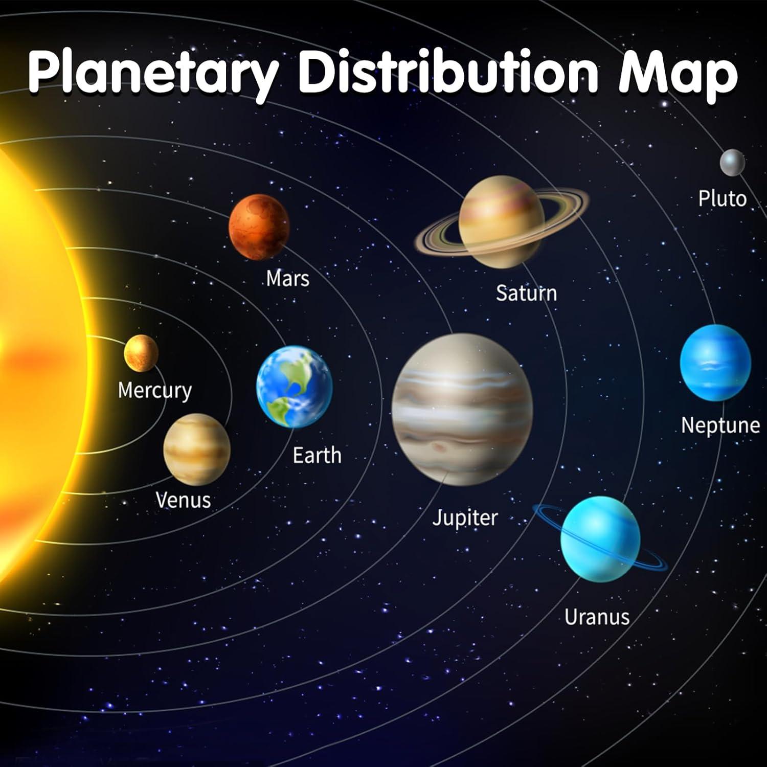 Kit de Ciencia RUSUANJUN - Sistema Solar 60 Piezas