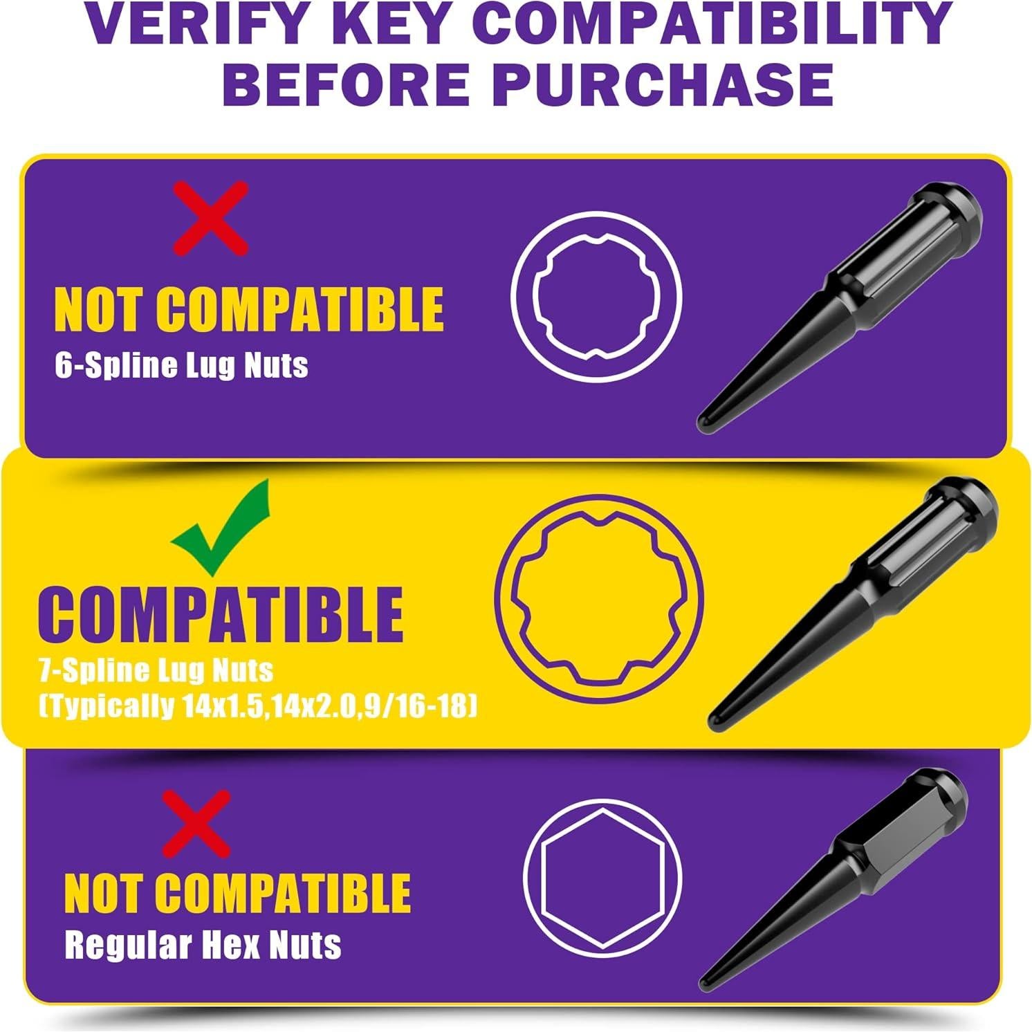Llave de Tuerca de Púa HOWBOW 7 Puntas 125mm Acero Aleado