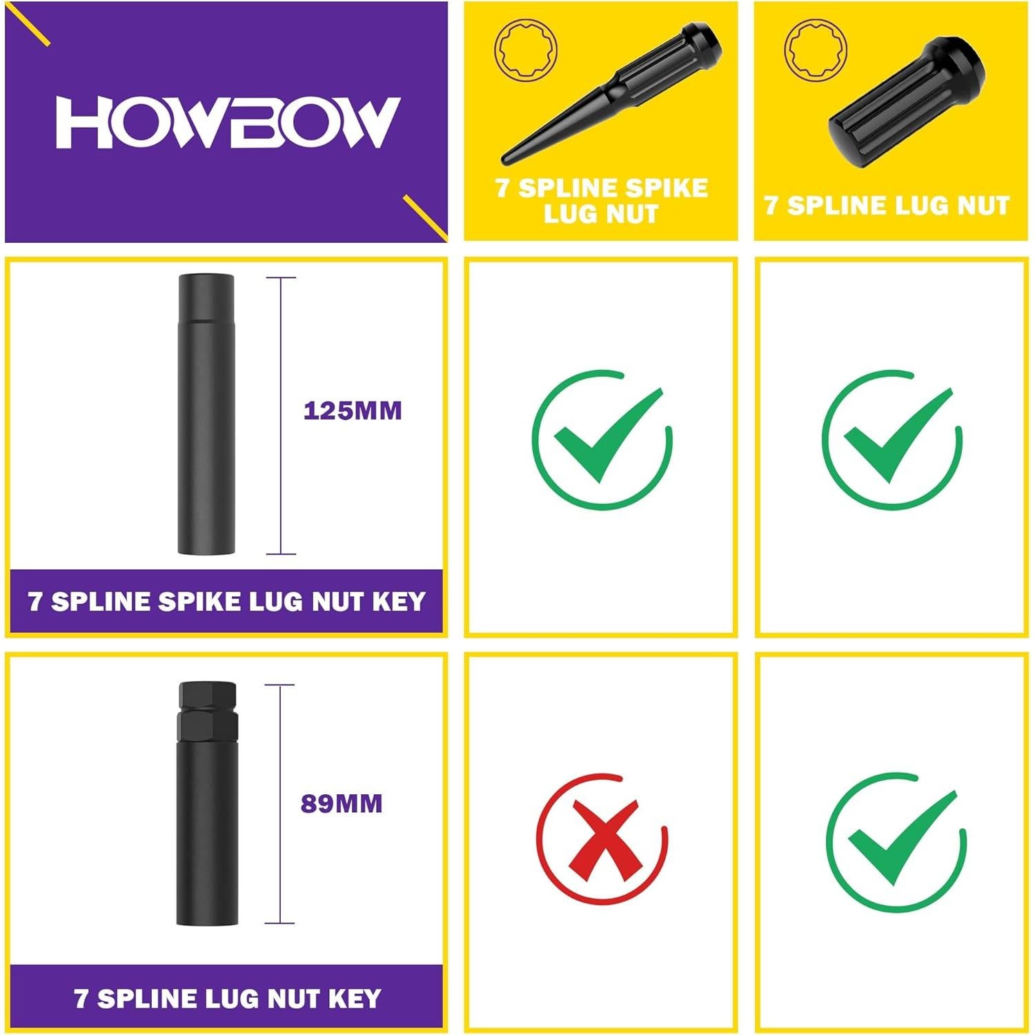 Llave de Tuerca de Púa HOWBOW 7 Puntas 125mm Acero Aleado