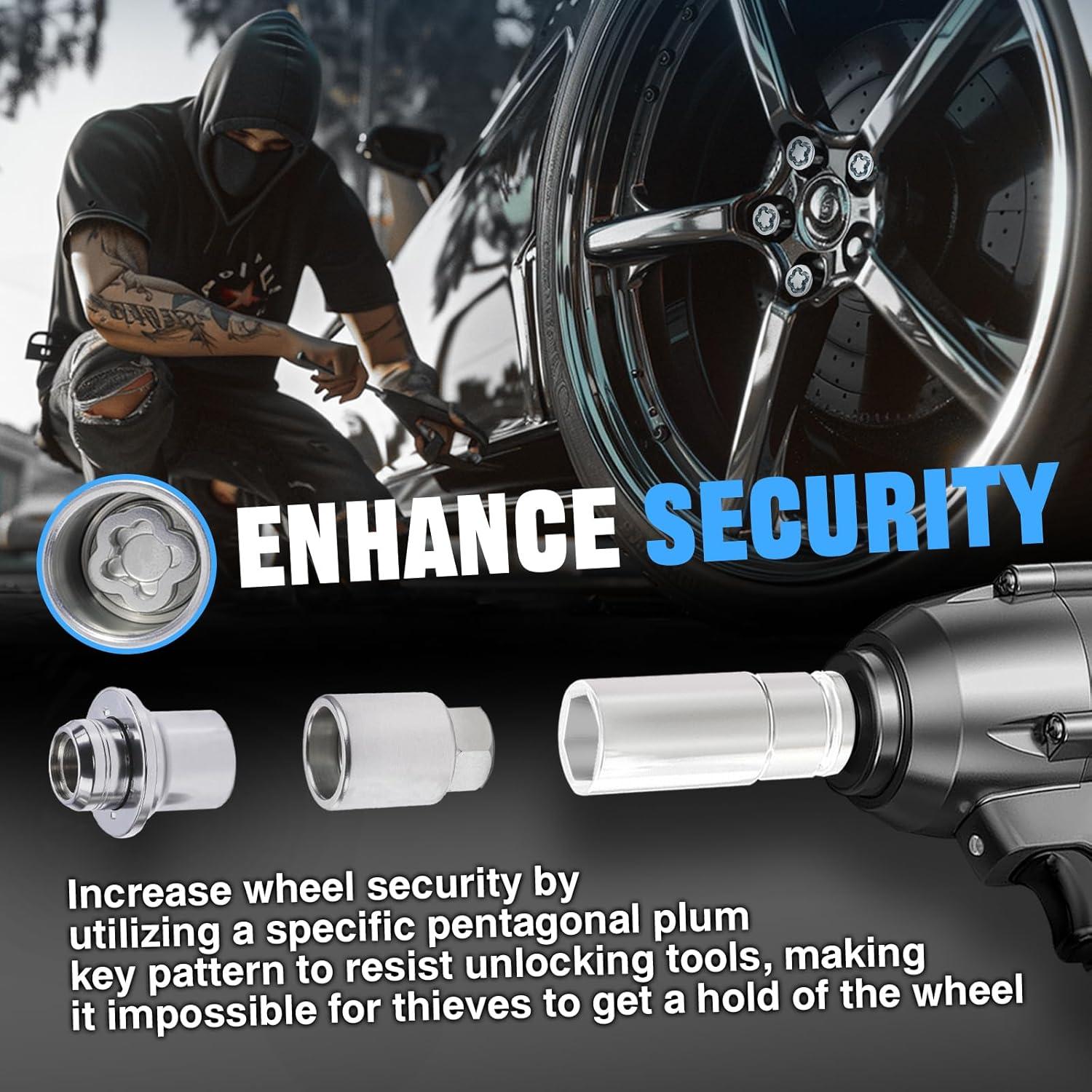 Juego de Tuercas de Bloqueo de Rueda M12x1.5 FOMIUZY Antirrobo