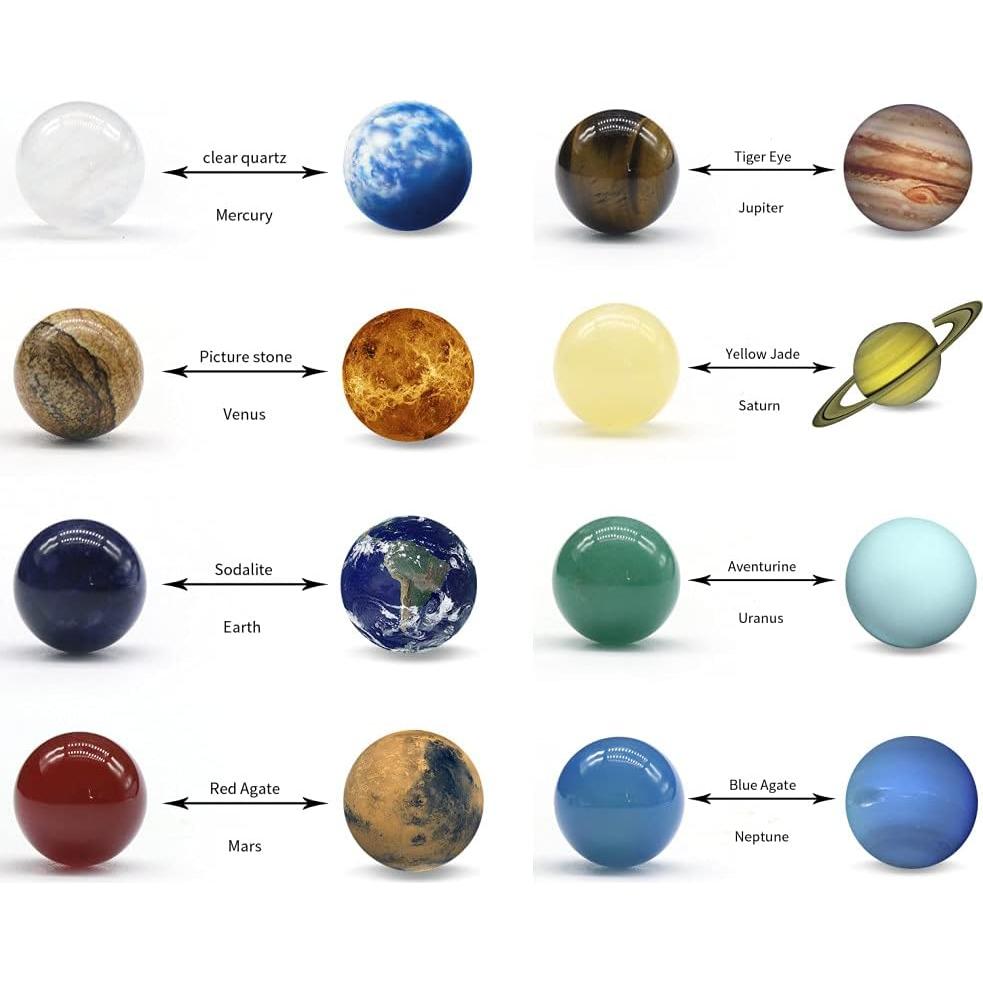 Conjunto de Bolas de Cristal del Sistema Solar AITELEI 8 Planetas