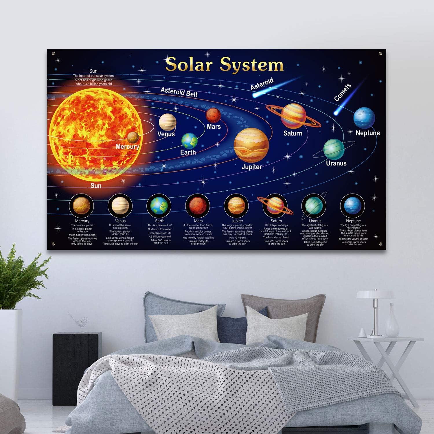 Póster Gigante Espacial Blulu 185x110 cm para Niños
