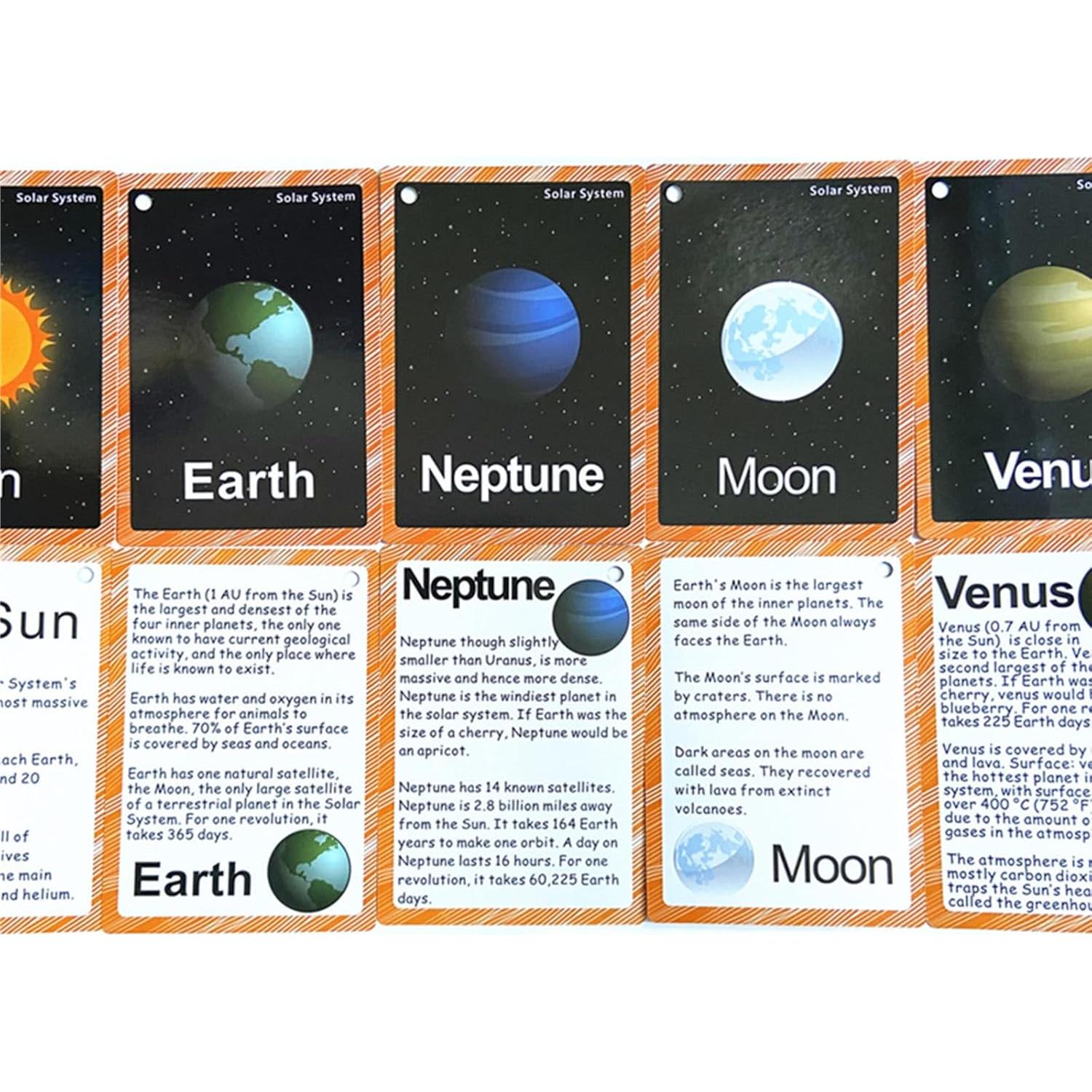 Juego de Tarjetas Didácticas del Sistema Solar SANTSUN - 15 Piezas