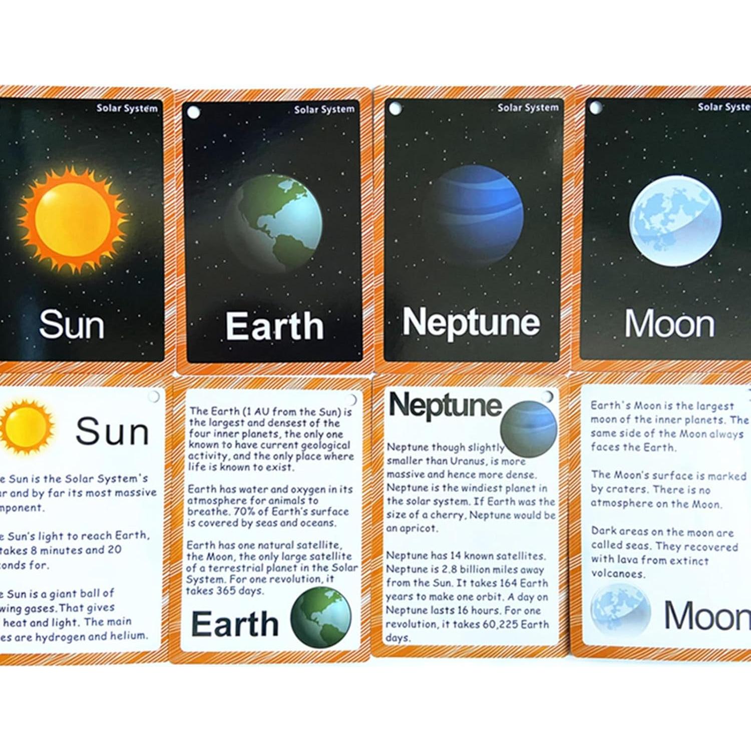Juego de Tarjetas Didácticas del Sistema Solar SANTSUN - 15 Piezas