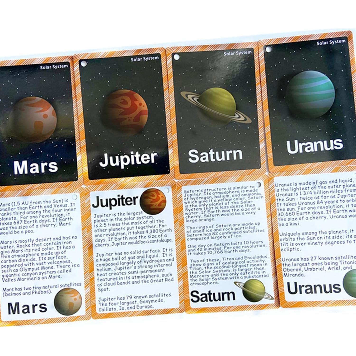 Juego de Tarjetas Didácticas del Sistema Solar SANTSUN - 15 Piezas