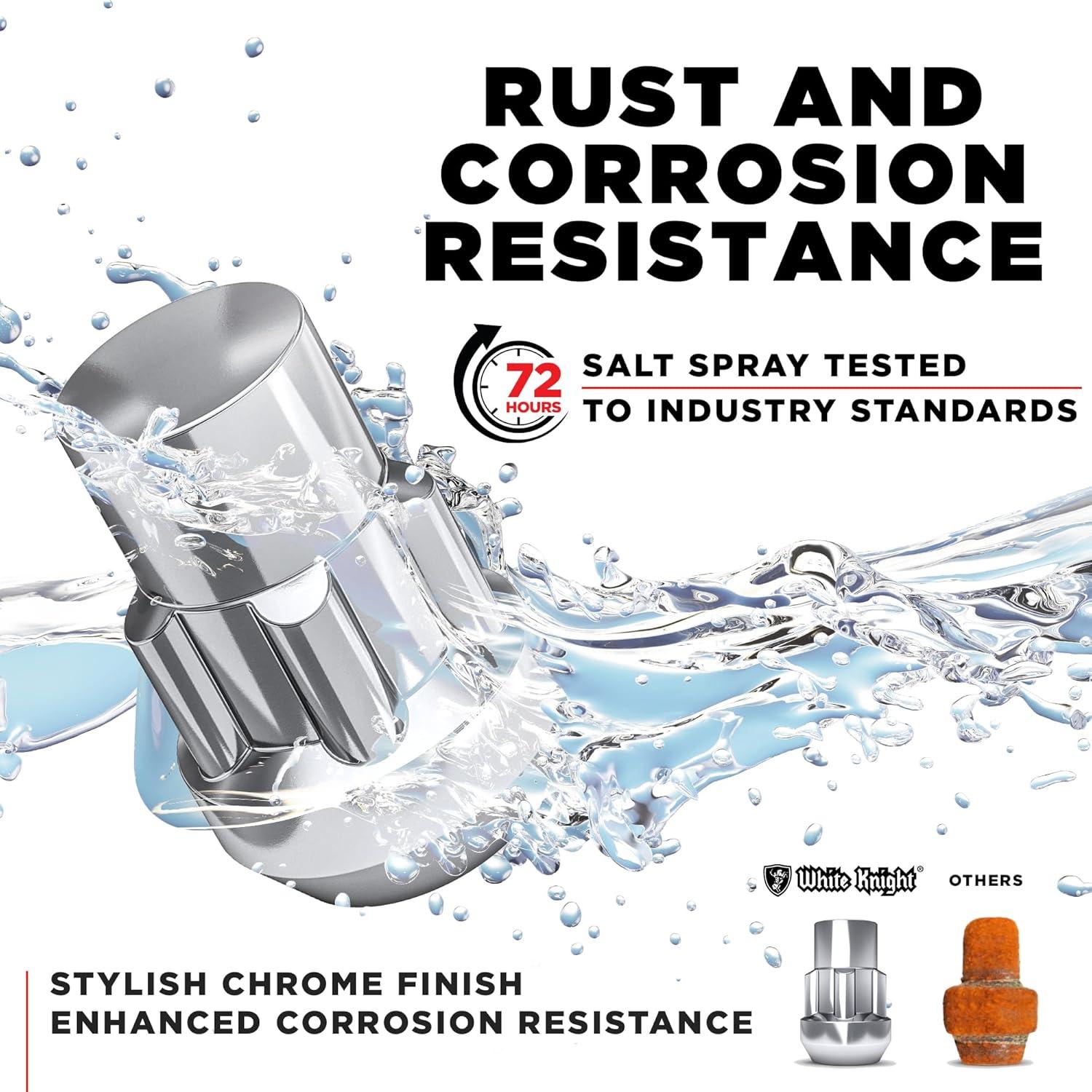 Tuercas de Rueda Antirrobo Caballero Blanco M12x1.25 4 Pzas