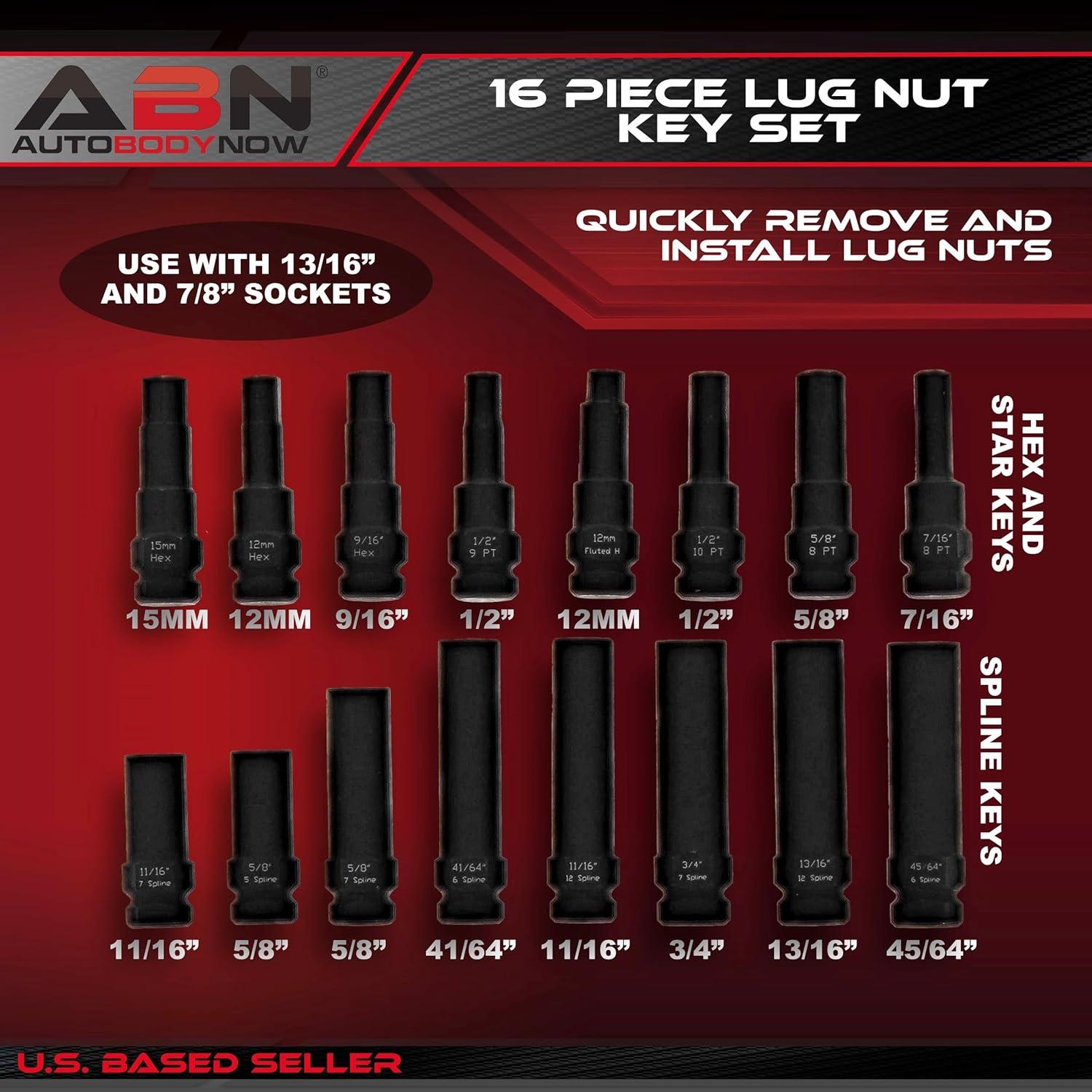 Kit de Herramientas ABN para Remover Tuercas de Bloqueo 16p