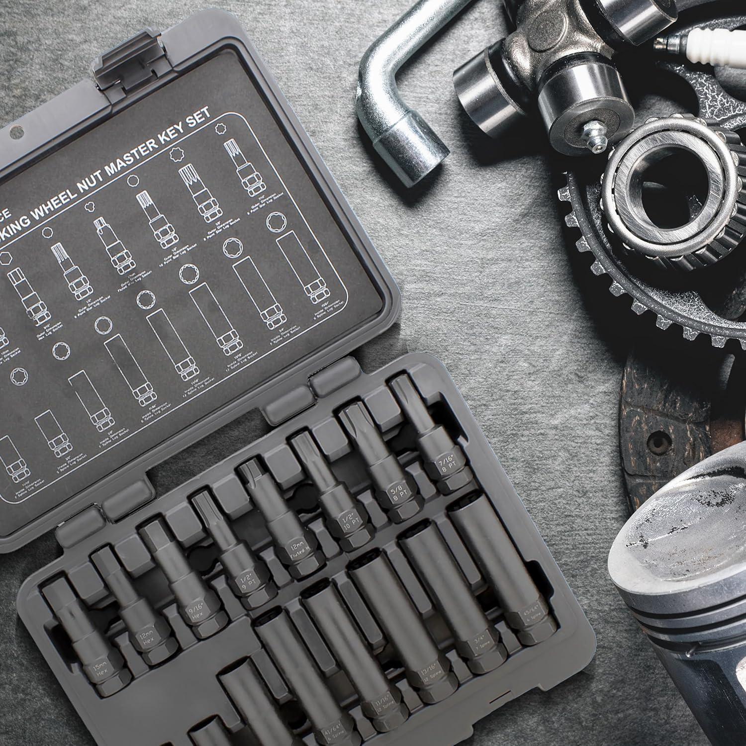 Kit de Herramientas ABN para Remover Tuercas de Bloqueo 16p