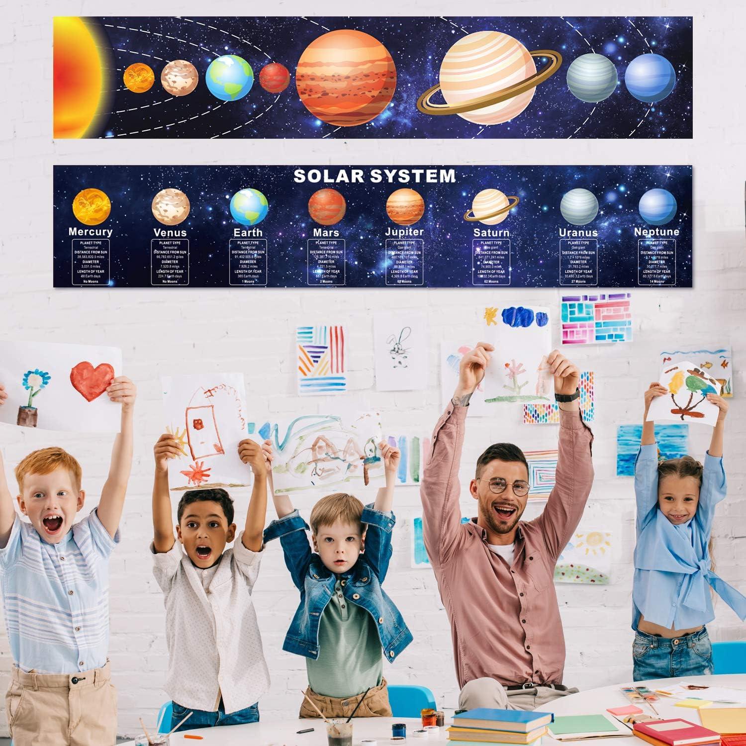 Póster del Sistema Solar Zonon 155x30 cm - Educativo para Aula