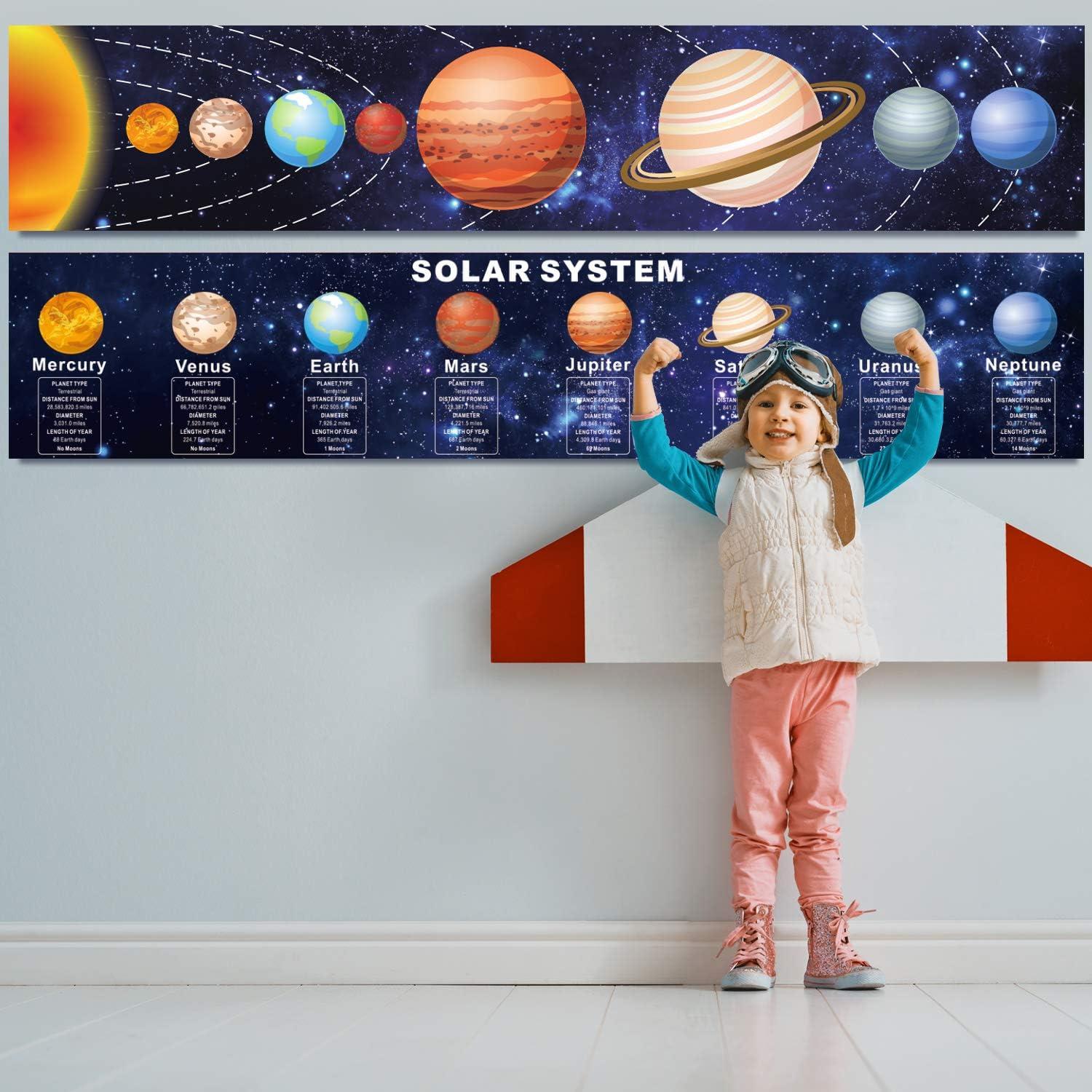 Póster del Sistema Solar Zonon 155x30 cm - Educativo para Aula
