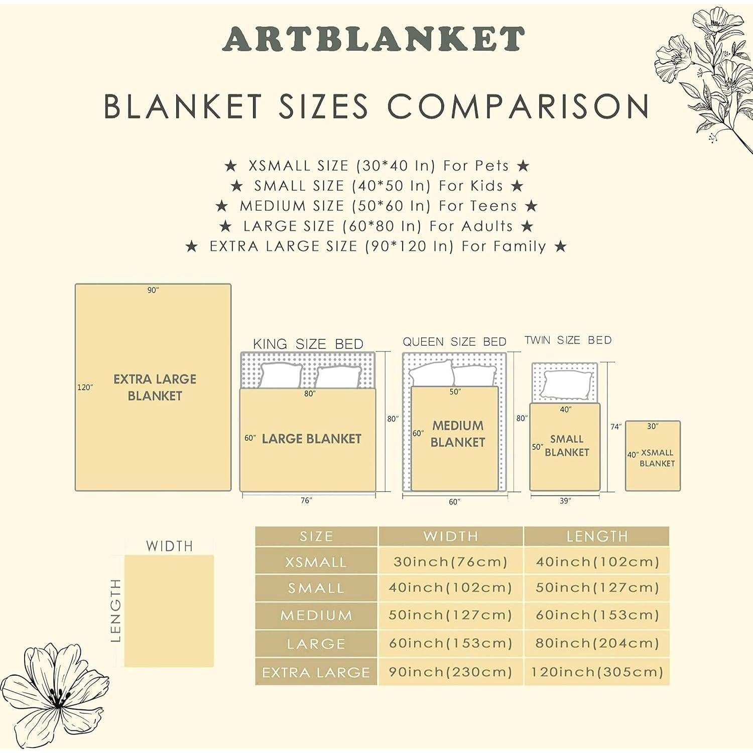 Manta de Franela ARTBLANKET Planetas del Sistema Solar 76x102 cm