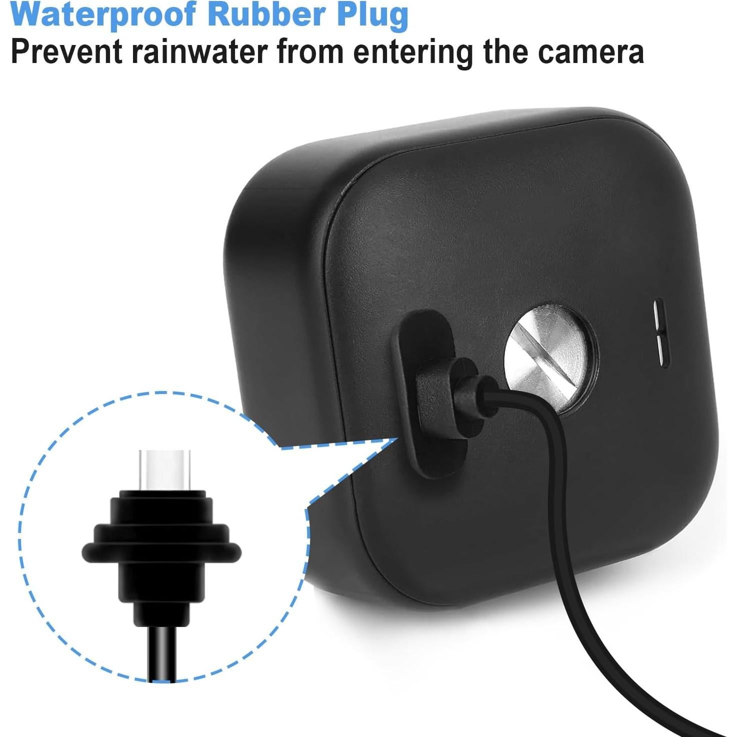 Panel Solar 4W YCTechCam para Cámara Blink Outdoor 4