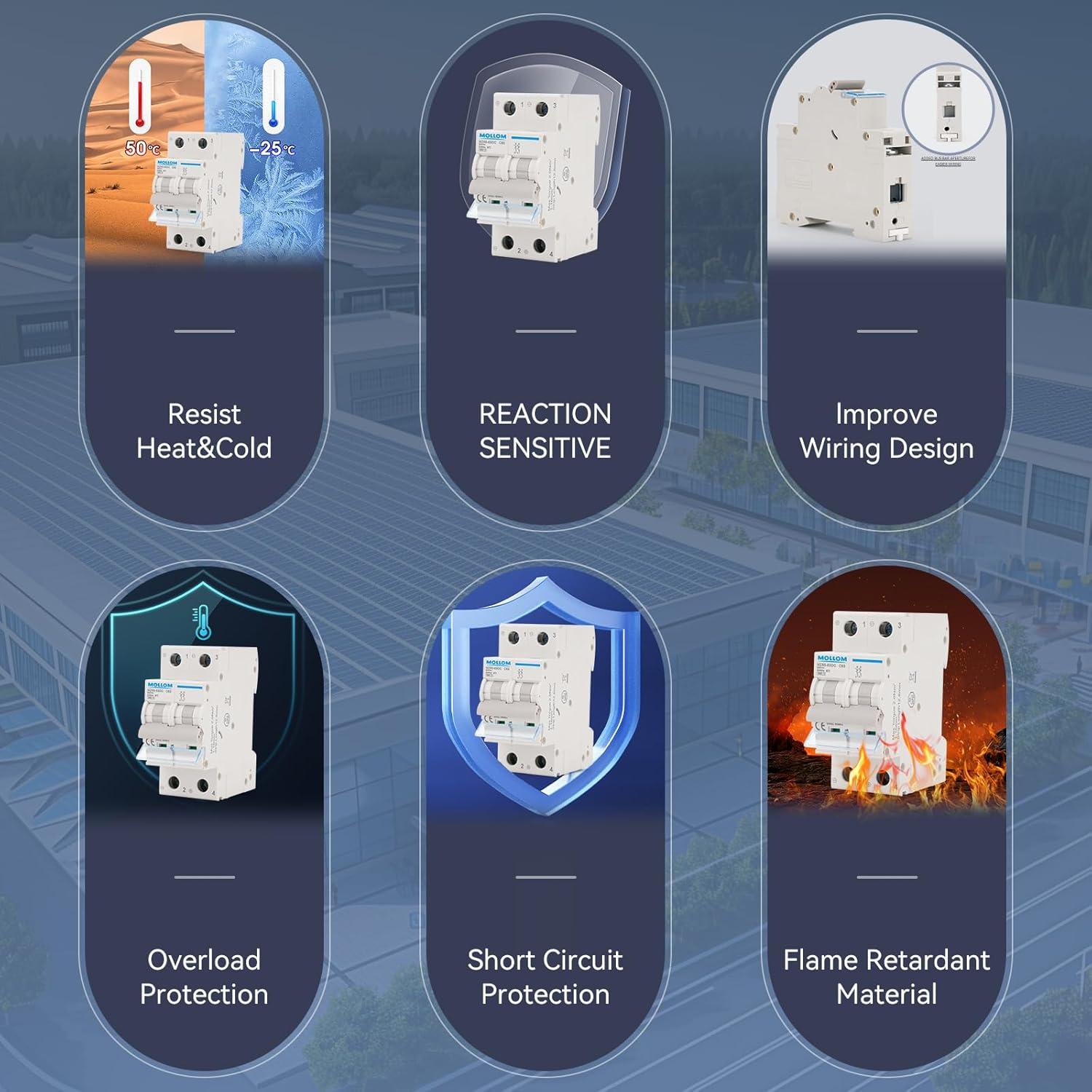 Interruptor Automático DC 2 Polo MOLLOM 500V 40A 6KA