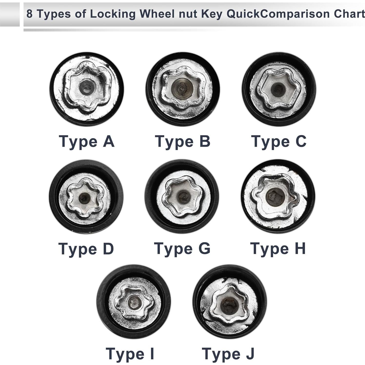Tuerca de Bloqueo de Rueda RATCHROLL Tipo A para Toyota