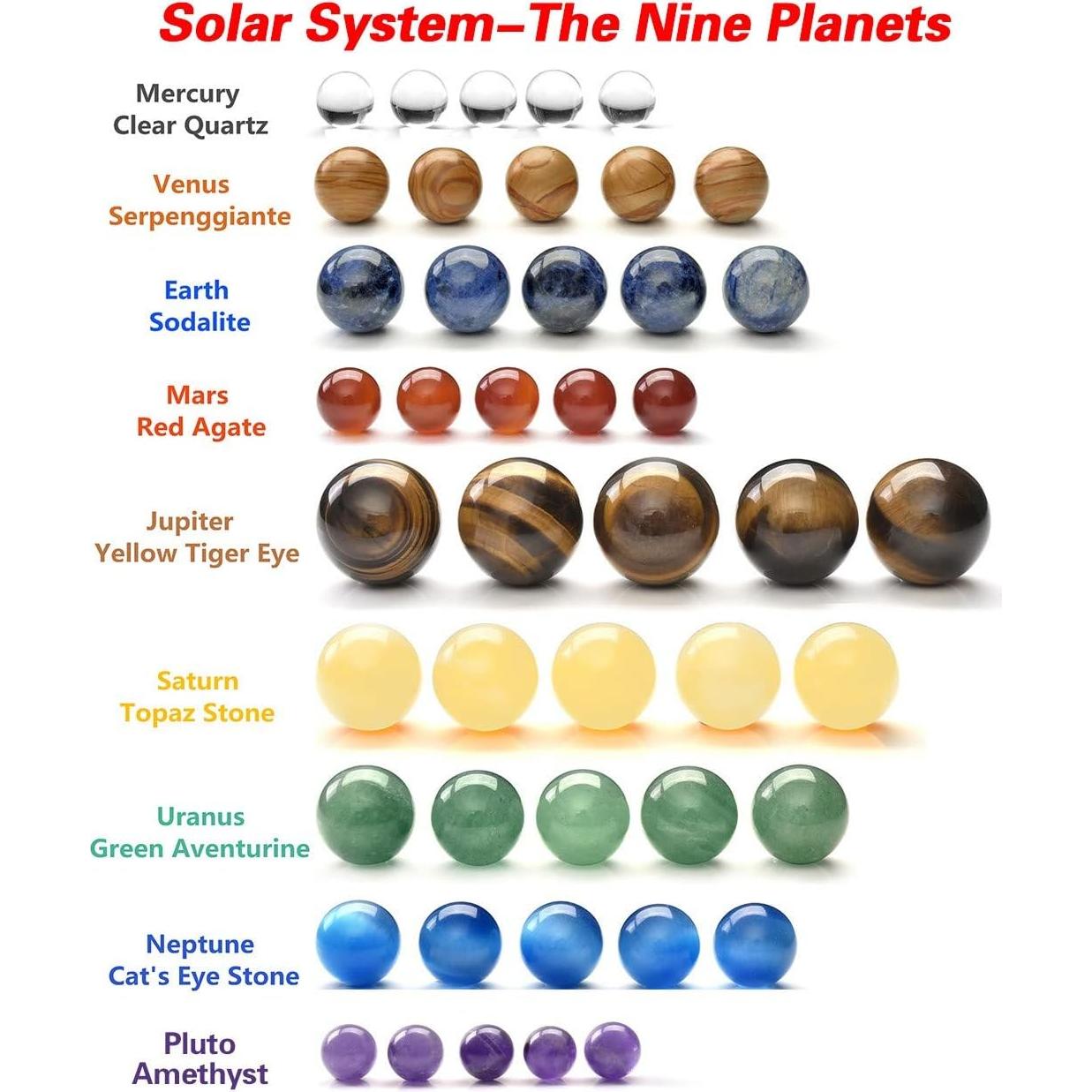 Conjunto de Bolas de Cristales Reiki Top Plaza Sistema Solar Mini