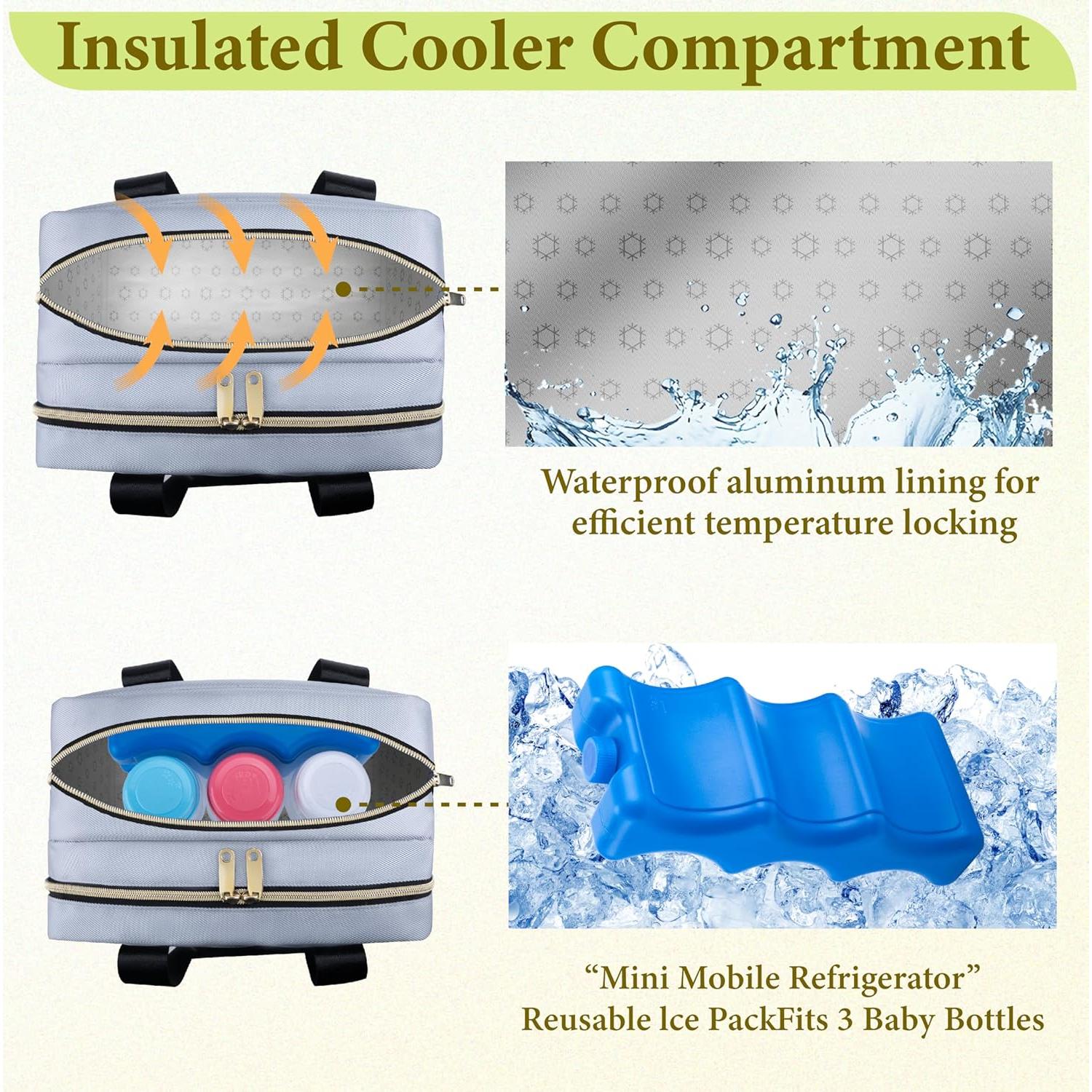 Bolsa de Enfriamiento de Leche Materna GDNasist Gris 3 Botellas
