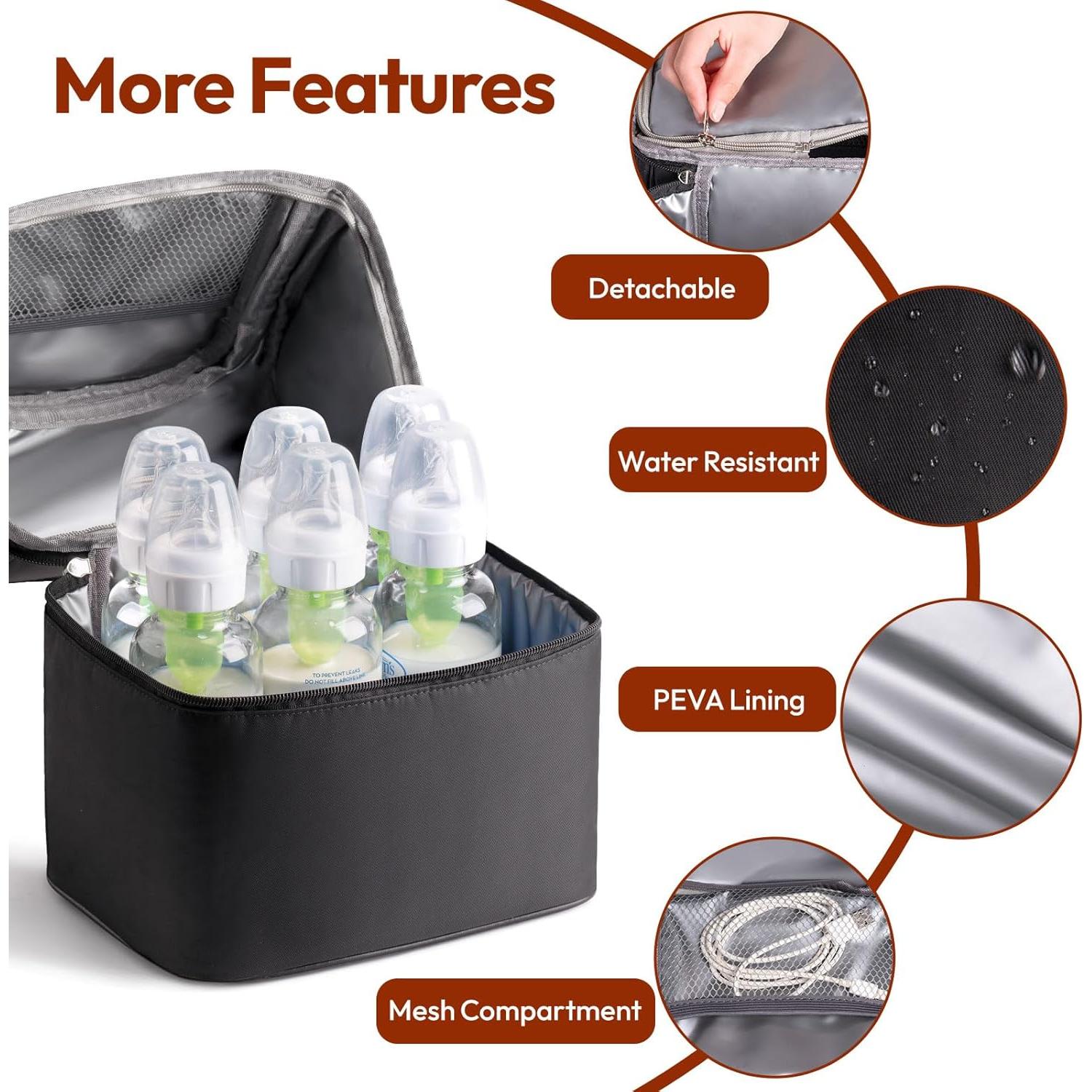 Bolsa de Enfriamiento NCVI para Leche Materna con Hielo