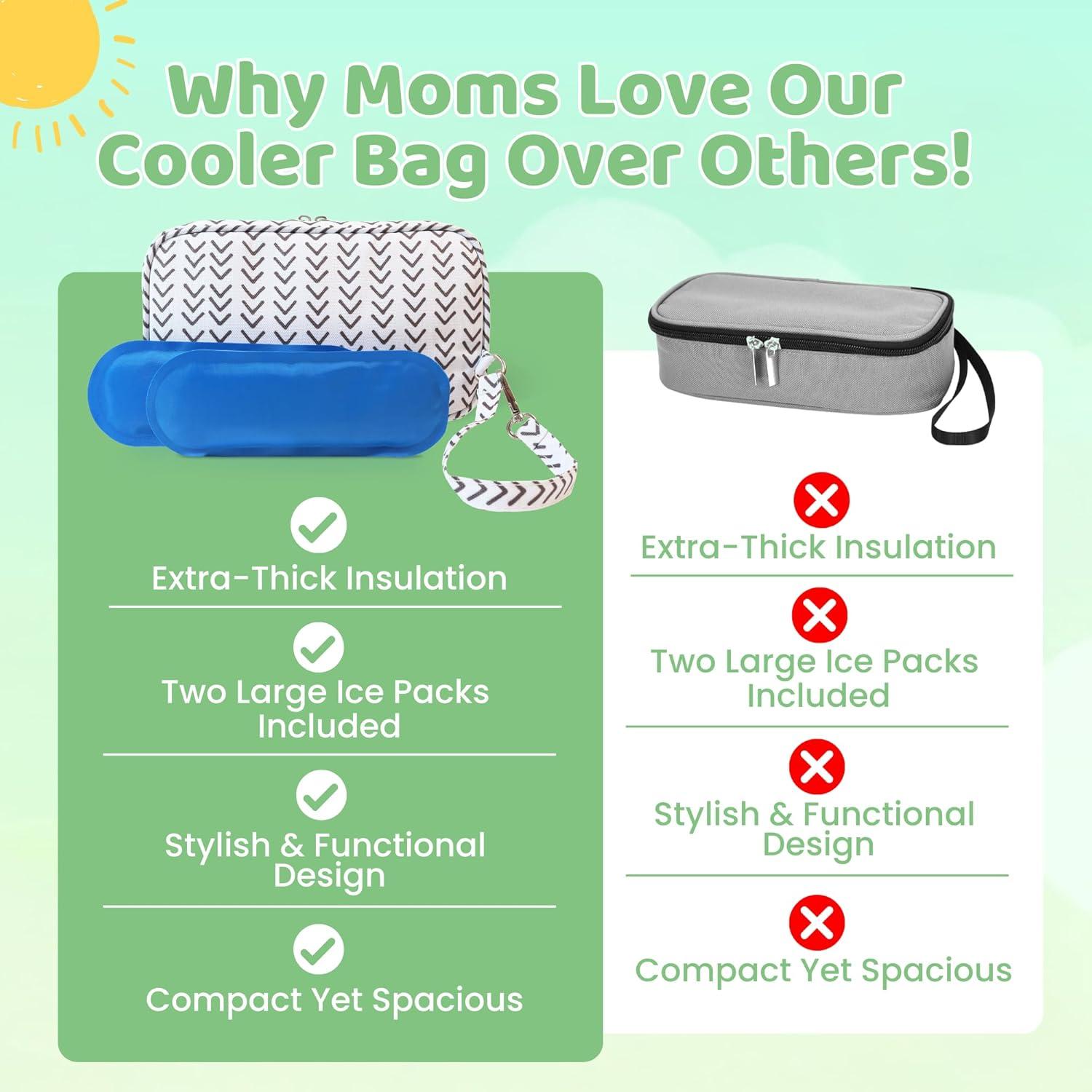 Bolsa de Enfriamiento de Leche Materna TRENDO 2L Aislada