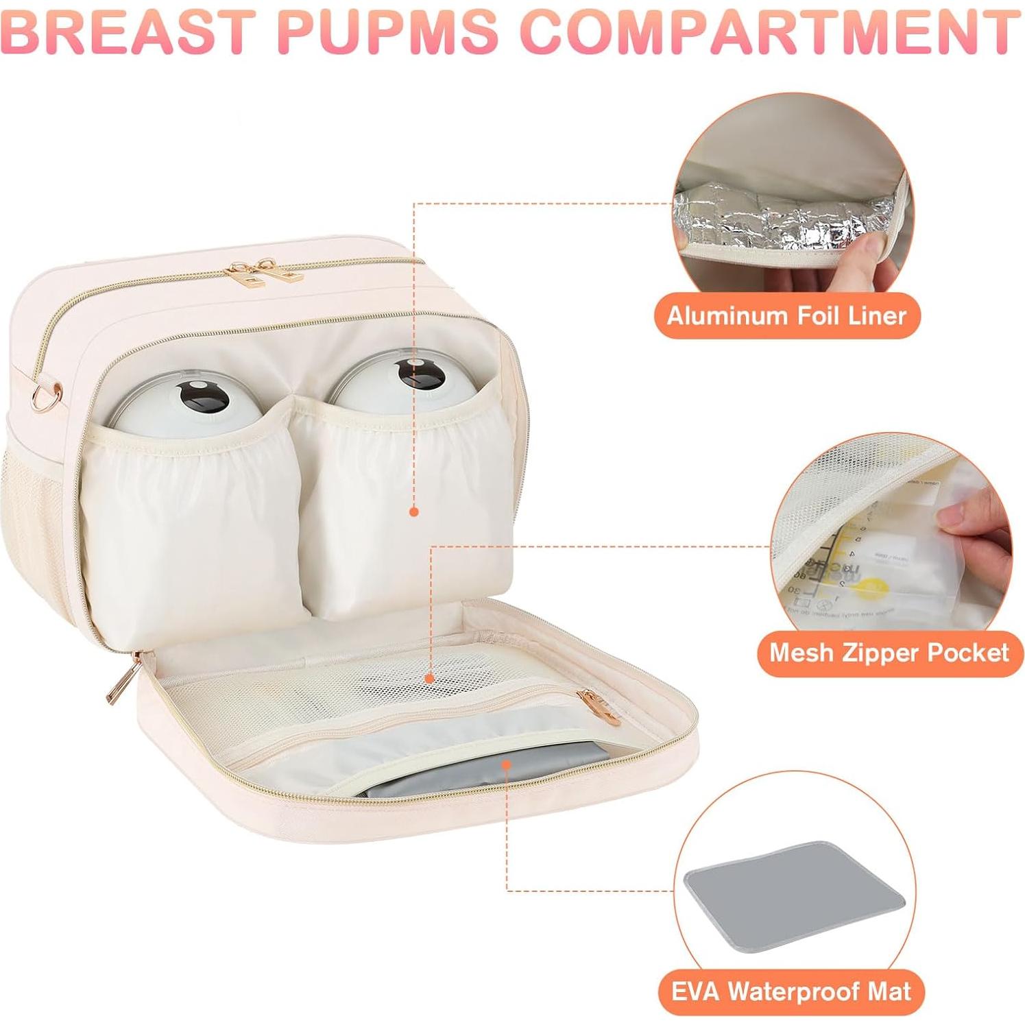 Bolsa de Enfriamiento de Leche Materna PIIOSER - Acomoda 6 Biberones