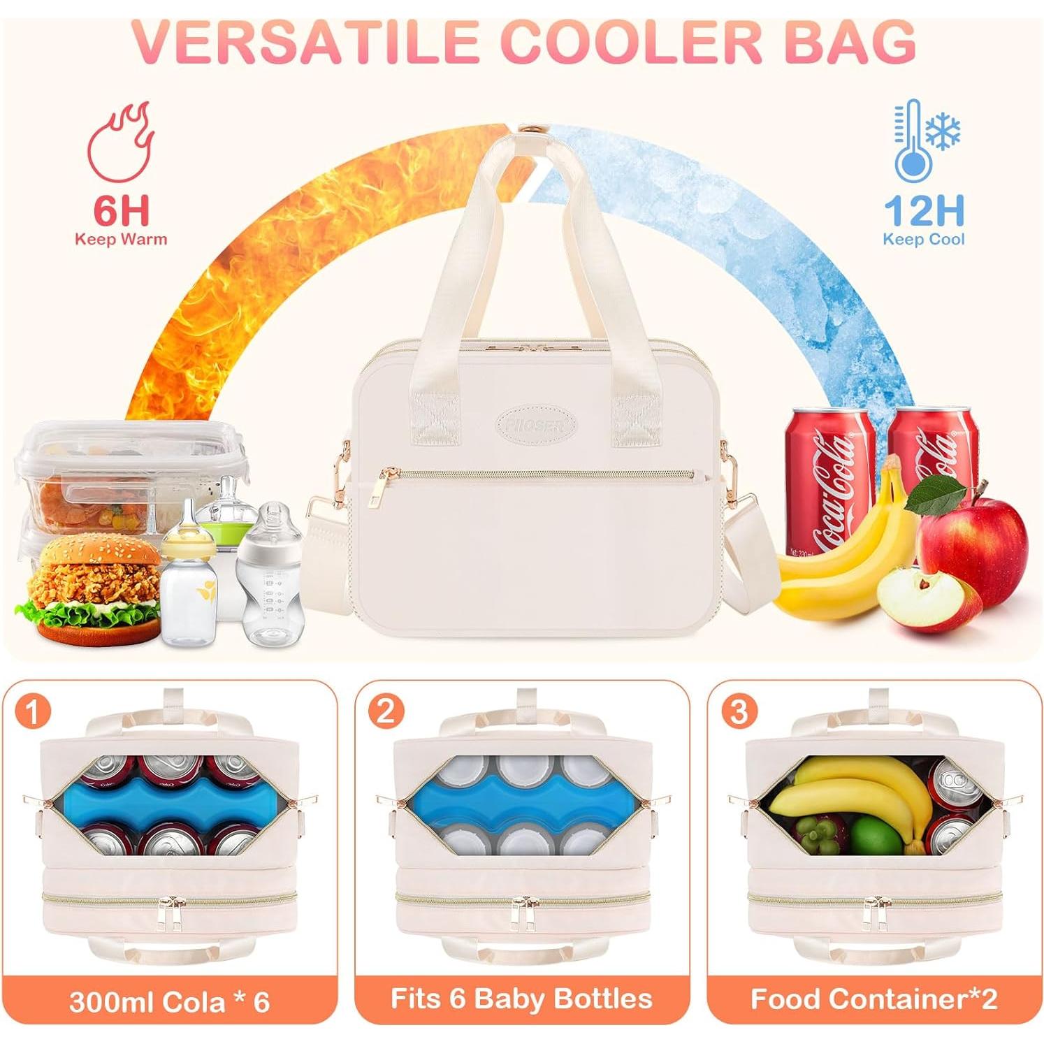 Bolsa de Enfriamiento de Leche Materna PIIOSER - Acomoda 6 Biberones