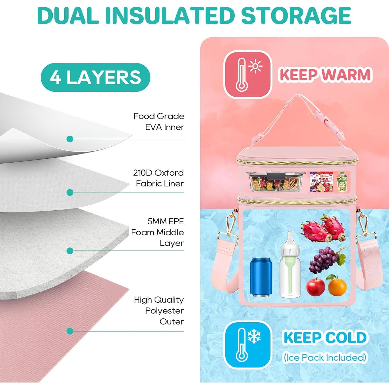 Bolsa de Enfriamiento de Leche Materna PIIOSER Rosa 11L