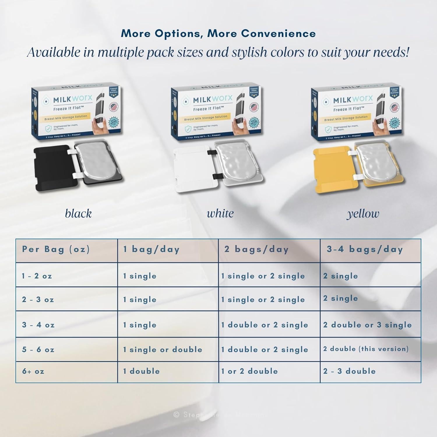 Organizador de Leche Materna Freeze It Flat MilkWorx - Ahorra Espacio