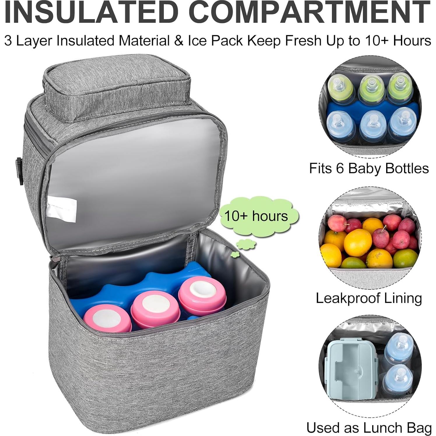 Bolsa de Enfriamiento de Leche Materna Sanchamy Gris Doble Capa