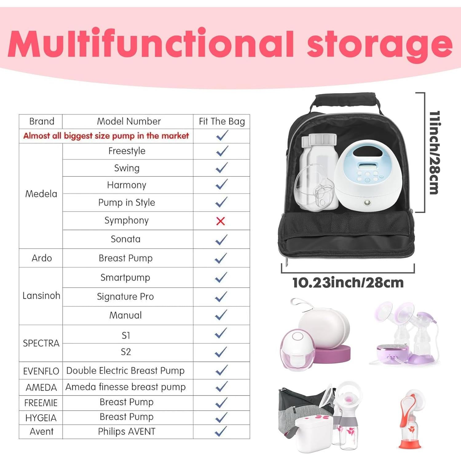 Bolsa Enfriadora de Leche Materna Wanyshapy Negra 0.76kg
