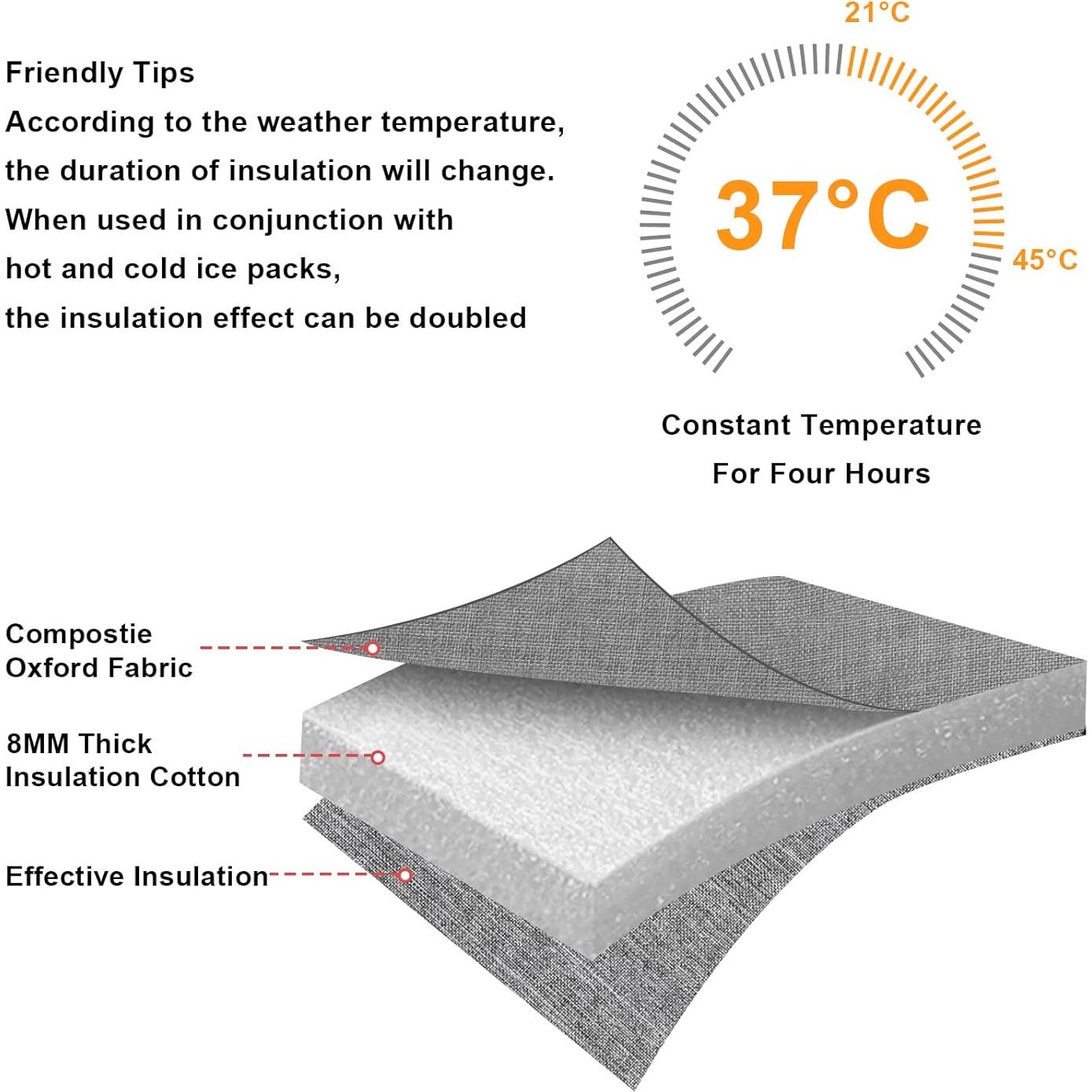 Bolsa Térmica Accmor para Biberones - Acomoda 4 de 240ml