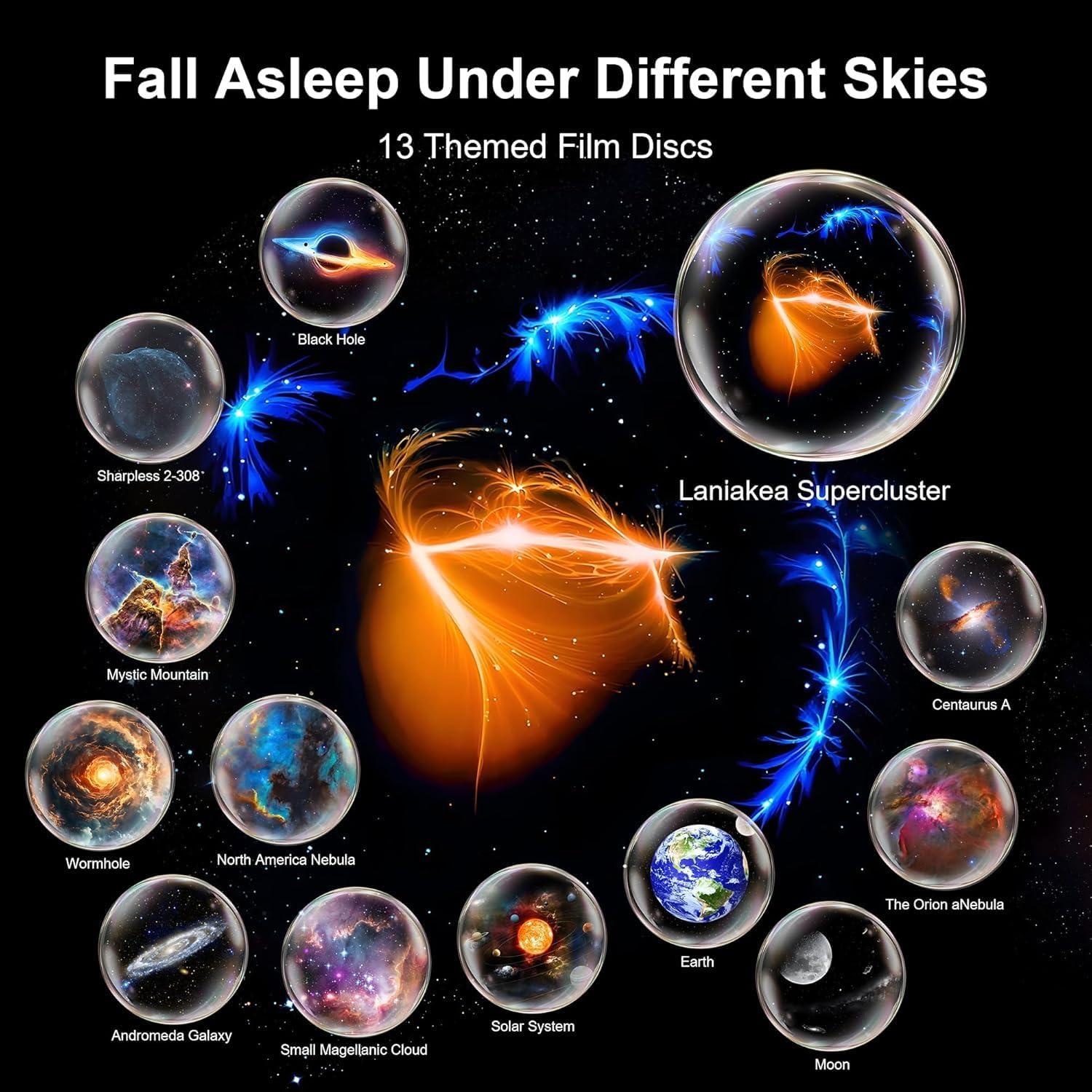 Proyector Planetario SOMKTN Galaxy Pro 13 en 1 LED Bluetooth