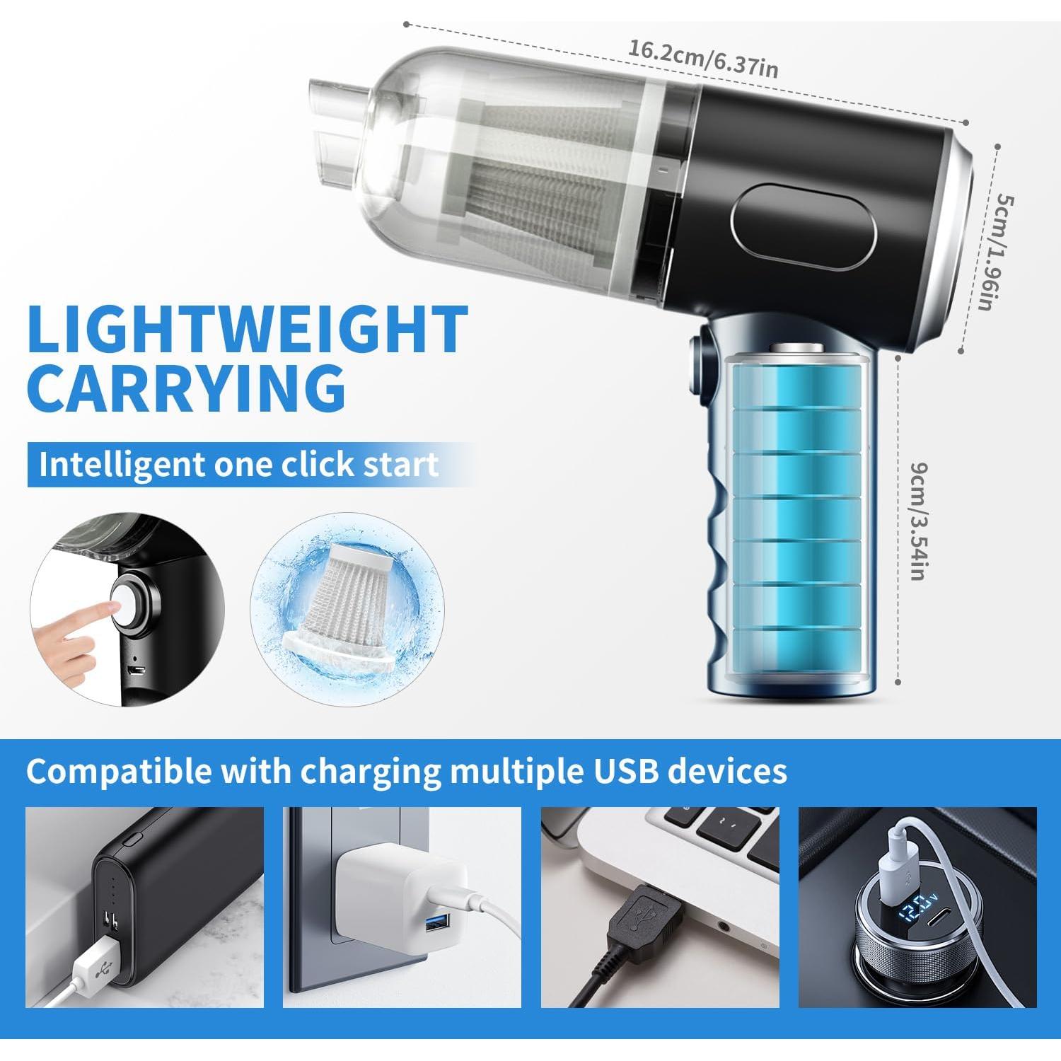 Soplador de Aire Comprimido IFTHFOUR 3 en 1 Portátil