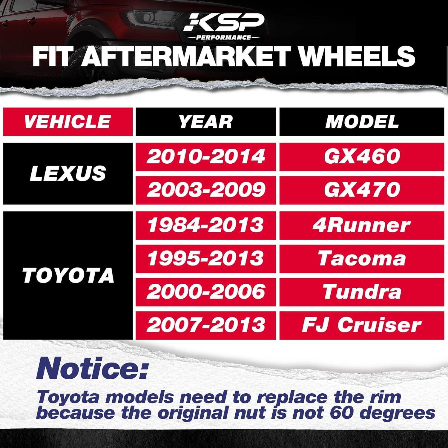 Tuercas de Rueda KSP M12x1.5 24PCS Acorn Negra para Toyota
