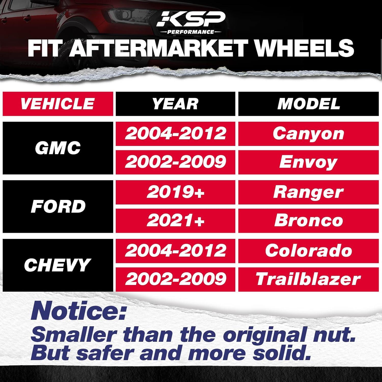 Tuercas de Rueda KSP M12x1.5 24PCS Acorn Negra para Toyota