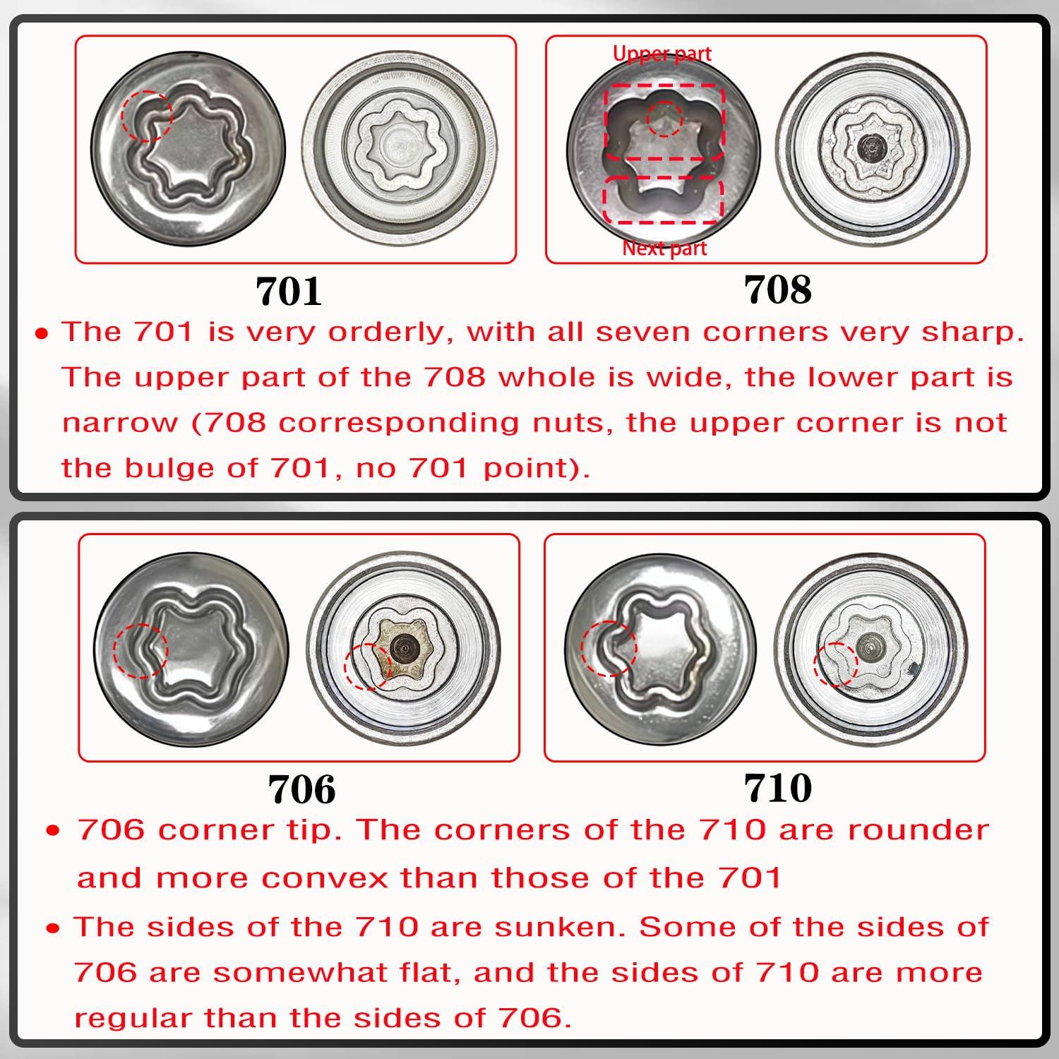 Llave de Tuerca de Bloqueo Jeep JL 705 - 27mm