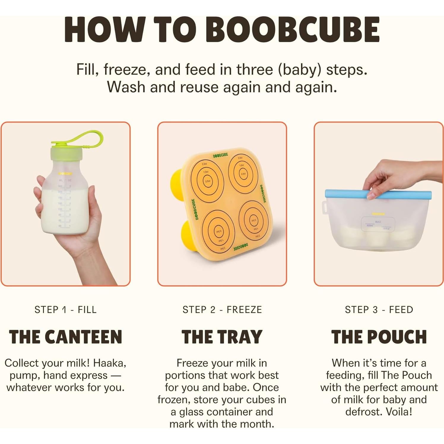 Bandejas Reutilizables para Leche Materna Boobcube 4pcs 236ml