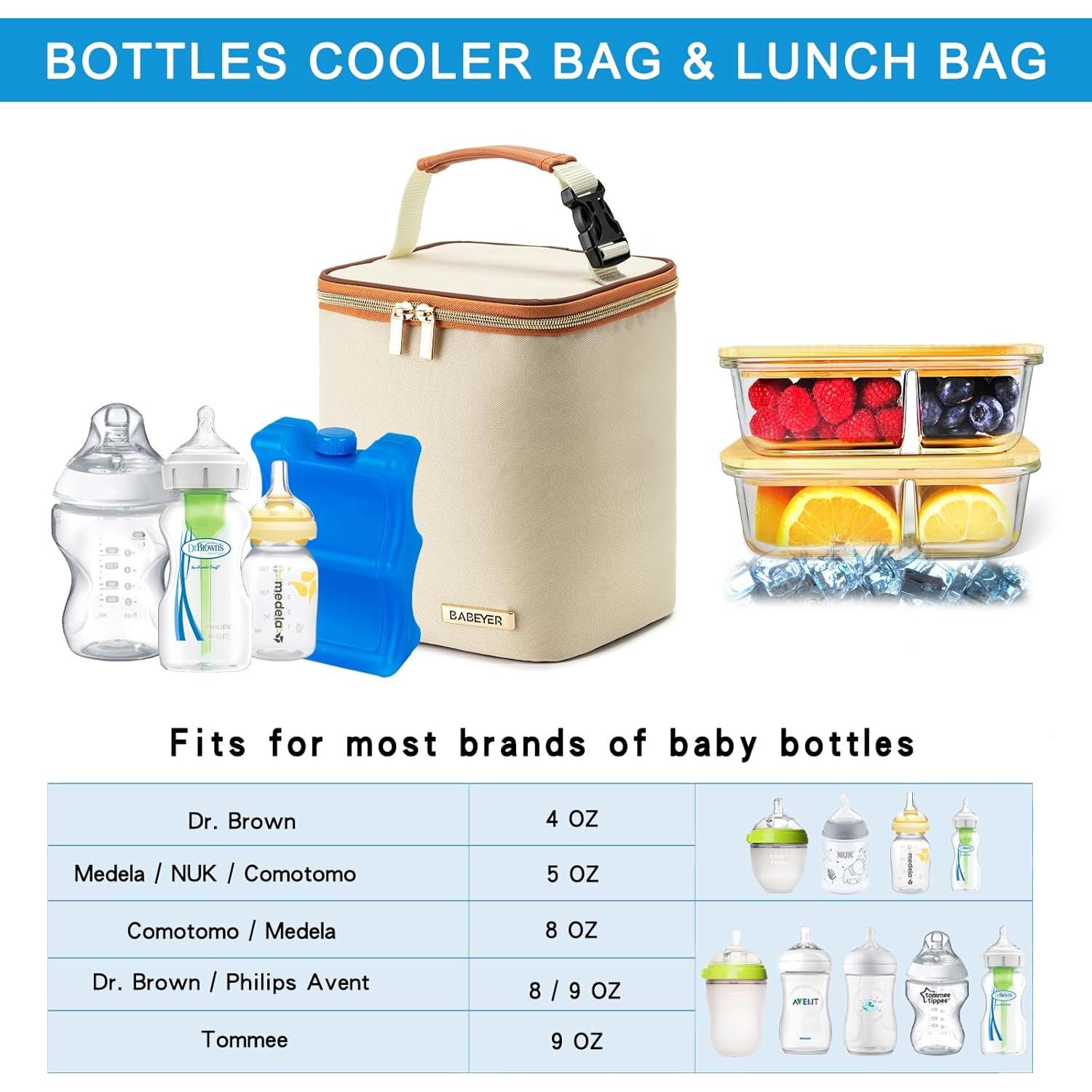 Bolsa Enfriadora de Leche Materna BABEYER 4 Biberones 23x18x17.5 cm